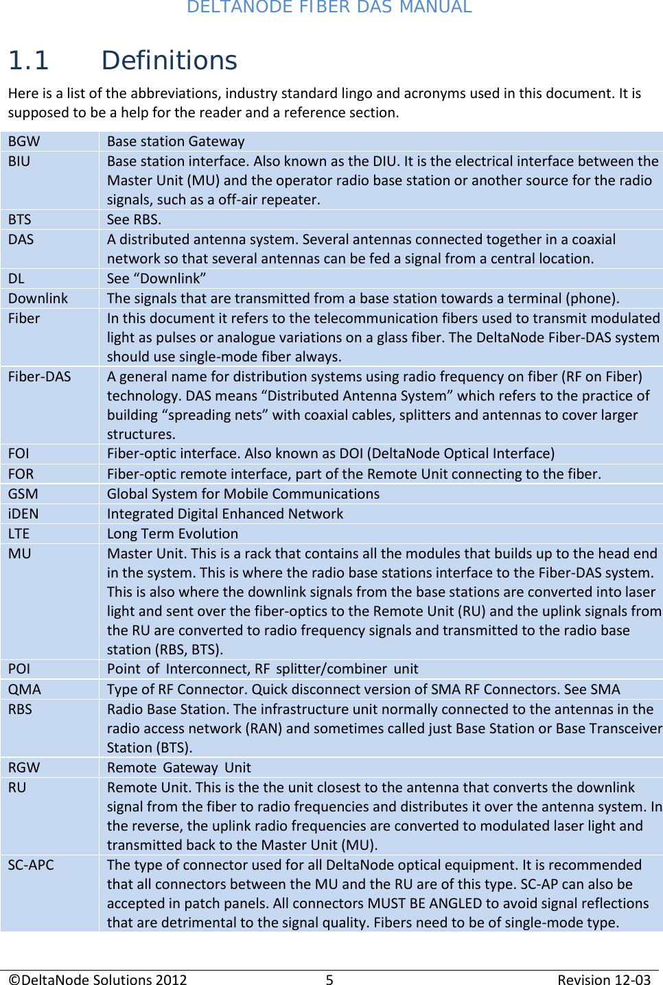 DELTANODE FIBER DAS MANUAL  ©DeltaNode Solutions 2012 5 Revision 12-03  1.1 Definitions Here is a list of the abbreviations, industry standard lingo and acronyms used in this document. It is supposed to be a help for the reader and a reference section. BGW Base station Gateway BIU Base station interface. Also known as the DIU. It is the electrical interface between the Master Unit (MU) and the operator radio base station or another source for the radio signals, such as a off-air repeater. BTS See RBS. DAS A distributed antenna system. Several antennas connected together in a coaxial network so that several antennas can be fed a signal from a central location. DL See “Downlink” Downlink The signals that are transmitted from a base station towards a terminal (phone). Fiber In this document it refers to the telecommunication fibers used to transmit modulated light as pulses or analogue variations on a glass fiber. The DeltaNode Fiber-DAS system should use single-mode fiber always. Fiber-DAS A general name for distribution systems using radio frequency on fiber (RF on Fiber) technology. DAS means “Distributed Antenna System” which refers to the practice of building “spreading nets” with coaxial cables, splitters and antennas to cover larger structures.  FOI Fiber-optic interface. Also known as DOI (DeltaNode Optical Interface) FOR Fiber-optic remote interface, part of the Remote Unit connecting to the fiber.  GSM Global System for Mobile Communications iDEN Integrated Digital Enhanced Network LTE Long Term Evolution MU Master Unit. This is a rack that contains all the modules that builds up to the head end in the system. This is where the radio base stations interface to the Fiber-DAS system. This is also where the downlink signals from the base stations are converted into laser light and sent over the fiber-optics to the Remote Unit (RU) and the uplink signals from the RU are converted to radio frequency signals and transmitted to the radio base station (RBS, BTS). POI Point of Interconnect, RF splitter/combiner unit QMA Type of RF Connector. Quick disconnect version of SMA RF Connectors. See SMA RBS Radio Base Station. The infrastructure unit normally connected to the antennas in the radio access network (RAN) and sometimes called just Base Station or Base Transceiver Station (BTS).  RGW Remote Gateway Unit RU Remote Unit. This is the the unit closest to the antenna that converts the downlink signal from the fiber to radio frequencies and distributes it over the antenna system. In the reverse, the uplink radio frequencies are converted to modulated laser light and transmitted back to the Master Unit (MU). SC-APC The type of connector used for all DeltaNode optical equipment. It is recommended that all connectors between the MU and the RU are of this type. SC-AP can also be accepted in patch panels. All connectors MUST BE ANGLED to avoid signal reflections that are detrimental to the signal quality. Fibers need to be of single-mode type. 