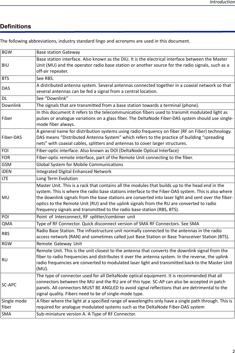 Introduction2DefinitionsThefollowingabbreviations,industrystandardlingoandacronymsareusedinthisdocument.BGW BasestationGatewayBIUBasestationinterface.AlsoknownastheDIU.ItistheelectricalinterfacebetweentheMasterUnit(MU)andtheoperatorradiobasestationoranothersourcefortheradiosignals,suchasaoff‐airrepeater.BTS SeeRBS.DAS Adistributedantennasystem.Severalantennasconnectedtogetherinacoaxialnetworksothatseveralantennascanbefedasignalfromacentrallocation.DL See“Downlink”Downlink Thesignalsthataretransmittedfromabasestationtowardsaterminal(phone).FiberInthisdocumentitreferstothetelecommunicationfibersusedtotransmitmodulatedlightaspulsesoranaloguevariationsonaglassfiber.TheDeltaNodeFiber‐DASsystemshouldusesingle‐modefiberalways.Fiber‐DASAgeneralnamefordistributionsystemsusingradiofrequencyonfiber(RFonFiber)technology.DASmeans“DistributedAntennaSystem”whichreferstothepracticeofbuilding“spreadingnets”withcoaxialcables,splittersandantennastocoverlargerstructures.FOI Fiber‐opticinterface.AlsoknownasDOI(DeltaNodeOpticalInterface)FOR Fiber‐opticremoteinterface,partoftheRemoteUnitconnectingtothefiber.GSM GlobalSystemforMobileCommunicationsiDEN IntegratedDigitalEnhancedNetworkLTE LongTer mEvolutionMUMasterUnit.Thisisarackthatcontainsallthemodulesthatbuildsuptotheheadendinthesystem.ThisiswheretheradiobasestationsinterfacetotheFiber‐DASsystem.Thisisalsowherethedownlinksignalsfromthebasestationsareconvertedintolaserlightandsentoverthefiber‐opticstotheRemoteUnit(RU)andtheuplinksignalsfromtheRUareconvertedtoradiofrequencysignalsandtransmittedtotheradiobasestation(RBS,BTS).POI PointofInterconnect,RFsplitter/combinerunitQMA TypeofRFConnector.QuickdisconnectversionofSMARFConnectors.SeeSMARBS RadioBaseStation.Theinfrastructureunitnormallyconnectedtotheantennasintheradioaccessnetwork(RAN)andsometimescalledjustBaseStationorBaseTransceiverStation(BTS).RGW RemoteGatewayUnitRURemoteUnit.Thisistheunitclosesttotheantennathatconvertsthedownlinksignalfromthefibertoradiofrequenciesanddistributesitovertheantennasystem.Inthereverse,theuplinkradiofrequenciesareconvertedtomodulatedlaserlightandtransmittedbacktotheMasterUnit(MU).SC‐APCThetypeofconnectorusedforallDeltaNodeopticalequipment.ItisrecommendedthatallconnectorsbetweentheMUandtheRUareofthistype.SC‐APcanalsobeacceptedinpatchpanels.AllconnectorsMUSTBEANGLEDtoavoidsignalreflectionsthataredetrimentaltothesignalquality.Fibersneedtobeofsingle‐modetype.SinglemodefiberAfiberwherethelightataspecifiedrangeofwavelengthsonlyhaveasinglepaththrough.ThisisrequiredforanaloguemodulatedsystemssuchastheDeltaNodeFiber‐DASsystemSMA Sub‐miniatureversionA.ATypeofRFConnector.