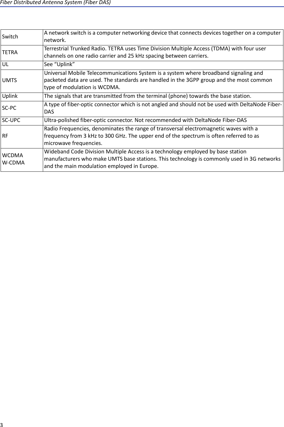 FiberDistributedAntennaSystem(FiberDAS)3Switch Anetworkswitchisacomputernetworkingdevicethatconnectsdevicestogetheronacomputernetwork.TETRA TerrestrialTrunkedRadio.TETRAusesTimeDivisionMultipleAccess(TDMA)withfouruserchannelsononeradiocarrierand25kHzspacingbetweencarriers.UL See“Uplink”UMTSUniversalMobileTelecommunicationsSystemisasystemwherebroadbandsignalingandpacketeddataareused.Thestandardsarehandledinthe3GPPgroupandthemostcommontypeofmodulationisWCDMA.UplinkThesignalsthataretransmittedfromtheterminal(phone)towardsthebasestation.SC‐PC Atypeoffiber‐opticconnectorwhichisnotangledandshouldnotbeusedwithDeltaNodeFiber‐DASSC‐UPC Ultra‐polishedfiber‐opticconnector.NotrecommendedwithDeltaNodeFiber‐DASRFRadioFrequencies,denominatestherangeoftransversalelectromagneticwaveswithafrequencyfrom3kHzto300GHz.Theupperendofthespectrumisoftenreferredtoasmicrowavefrequencies.WCDMAW‐CDMAWidebandCodeDivisionMultipleAccessisatechnologyemployedbybasestationmanufacturerswhomakeUMTSbasestations.Thistechnologyiscommonlyusedin3GnetworksandthemainmodulationemployedinEurope.