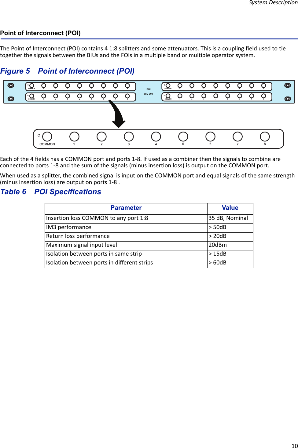 SystemDescription10Point of Interconnect (POI) ThePointofInterconnect(POI)contains41:8splittersandsomeattenuators.ThisisacouplingfieldusedtotietogetherthesignalsbetweentheBIUsandtheFOIsinamultiplebandormultipleoperatorsystem.Figure 5   Point of Interconnect (POI) Eachofthe4fieldshasaCOMMONportandports1‐8.Ifusedasacombinerthenthesignalstocombineareconnectedtoports1‐8andthesumofthesignals(minusinsertionloss)isoutputontheCOMMONport.Whenusedasasplitter,thecombinedsignalisinputontheCOMMONportandequalsignalsofthesamestrength(minusinsertionloss)areoutputonports1‐8.Table 6   POI SpecificationsParameter ValueInsertionlossCOMMONtoanyport1:8 35dB,NominalIM3performance &gt;50dBReturnlossperformance &gt;20dBMaximumsignalinputlevel 20dBmIsolationbetweenportsinsamestrip &gt;15dBIsolationbetweenportsindifferentstrips &gt;60dB