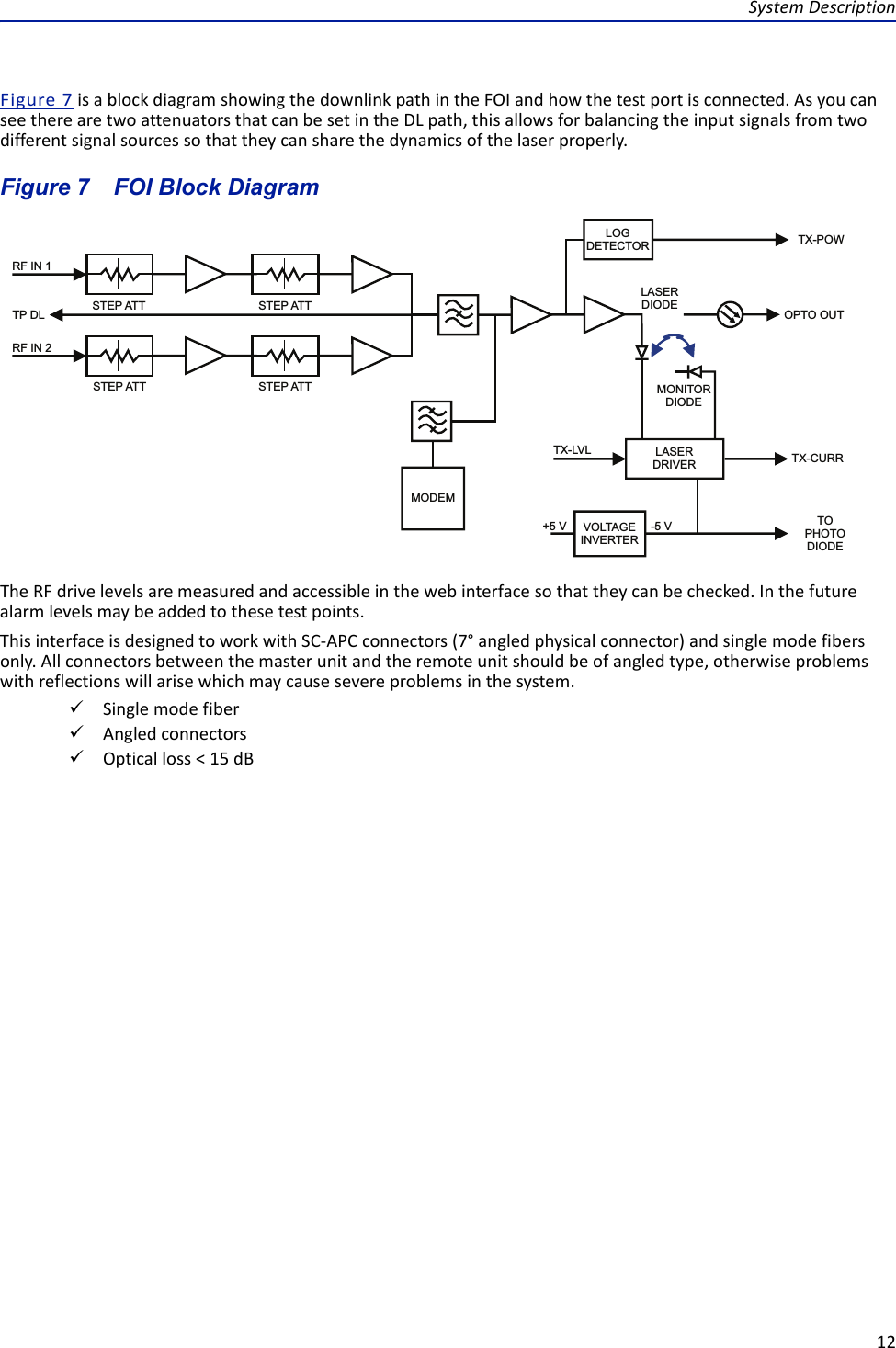 SystemDescription12Figure7isablockdiagramshowingthedownlinkpathintheFOIandhowthetestportisconnected.AsyoucanseetherearetwoattenuatorsthatcanbesetintheDLpath,thisallowsforbalancingtheinputsignalsfromtwodifferentsignalsourcessothattheycansharethedynamicsofthelaserproperly.Figure 7     FOI Block DiagramTheRFdrivelevelsaremeasuredandaccessibleinthewebinterfacesothattheycanbechecked.Inthefuturealarmlevelsmaybeaddedtothesetestpoints.ThisinterfaceisdesignedtoworkwithSC‐APCconnectors(7°angledphysicalconnector)andsinglemodefibersonly.Allconnectorsbetweenthemasterunitandtheremoteunitshouldbeofangledtype,otherwiseproblemswithreflectionswillarisewhichmaycausesevereproblemsinthesystem.SinglemodefiberAngledconnectorsOpticalloss&lt;15dB