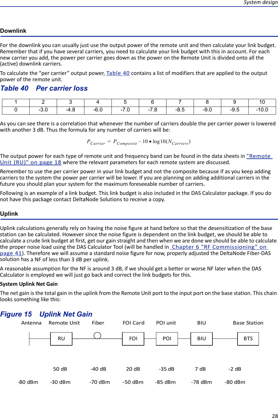 Systemdesign28DownlinkForthedownlinkyoucanusuallyjustusetheoutputpoweroftheremoteunitandthencalculateyourlinkbudget.Rememberthatifyouhaveseveralcarriers,youneedtocalculateyourlinkbudgetwiththisinaccount.Foreachnewcarrieryouadd,thepowerpercarriergoesdownasthepowerontheRemoteUnitisdividedontoallthe(active)downlinkcarriers.Tocalculatethe“percarrier”outputpower,Table40containsalistofmodifiersthatareappliedtotheoutputpoweroftheremoteunit.Table 40   Per carrier lossAsyoucanseethereisacorrelationthatwheneverthenumberofcarriersdoublethepercarrierpowerisloweredwithanother3dB.Thustheformulaforanynumberofcarrierswillbe:PCarrier PComposite 10 10logNCarriers–=Theoutputpowerforeachtypeofremoteunitandfrequencybandcanbefoundinthedatasheetsin&quot;RemoteUnit(RU)&quot;onpage18wheretherelevantparametersforeachremotesystemarediscussed.Remembertousethepercarrierpowerinyourlinkbudgetandnotthecompositebecauseifasyoukeepaddingcarrierstothesystemthepowerpercarrierwillbelower.Ifyouareplanningonaddingadditionalcarriersinthefutureyoushouldplanyoursystemforthemaximumforeseeablenumberofcarriers.Followingisanexampleofalinkbudget.ThislinkbudgetisalsoincludedintheDASCalculatorpackage.IfyoudonothavethispackagecontactDeltaNodeSolutionstoreceiveacopy.UplinkUplinkcalculationsgenerallyrelyonhavingthenoisefigureathandbeforesothatthedesensitizationofthebasestationcanbecalculated.Howeversincethenoisefigureisdependentonthelinkbudget,weshouldbeabletocalculateacrudelinkbudgetatfirst,getourgainstraightandthenwhenwearedoneweshouldbeabletocalculatethepropernoiseloadusingtheDASCalculatorTool(willbehandledinChapter6&quot;RFCommissioning&quot;onpage41).Thereforewewillassumeastandardnoisefigurefornow,properlyadjustedtheDeltaNodeFiber‐DASsolutionhasaNFoflessthan3dBperuplink.AreasonableassumptionfortheNFisaround3dB,ifweshouldgetabetterorworseNFlaterwhentheDASCalculatorisemployedwewilljustgobackandcorrectthelinkbudgetsforthis.SystemUplinkNetGainThenetgainisthetotalgainintheuplinkfromtheRemoteUnitporttotheinputportonthebasestation.Thischainlookssomethinglikethis:Figure 15   AntennaRURemoteUnit FiberFOIFOICardPOIPOIunitBIUBIUBTSBaseStation50dB ‐40dB 20dB ‐35dB 7dB‐80dBm ‐30dBm ‐70dBm ‐50dBm ‐85dBm ‐78dBm‐2dB‐80dBmUplink Net Gain123456789100 -3.0 -4.8 -6.0 -7.0 -7.8 -8.5 -9.0 -9.5 -10.0