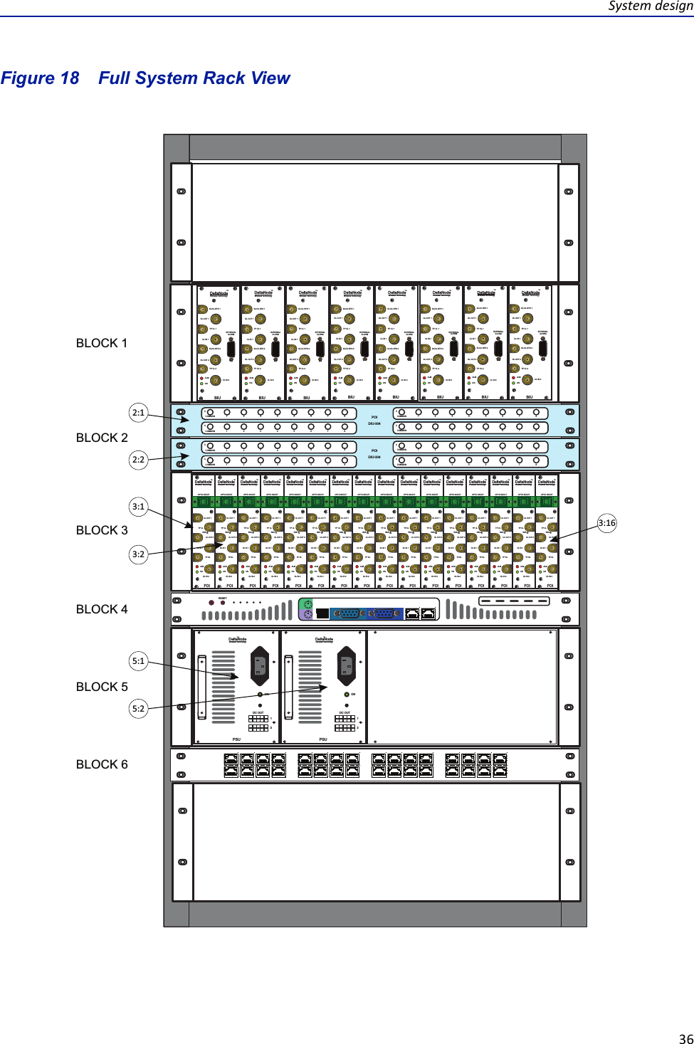 Systemdesign36Figure 18    !&quot;&quot; #&quot;&quot;&quot; &quot; &quot; !&quot;&quot; #&quot;&quot;&quot; &quot; &quot; !&quot;&quot; #&quot;&quot;&quot; &quot; &quot; !&quot;&quot; #&quot;&quot;&quot; &quot; &quot; !&quot;&quot; #&quot;&quot;&quot; &quot; &quot; !&quot;&quot; #&quot;&quot;&quot; &quot; &quot; !&quot;&quot; #&quot;&quot;&quot; &quot; &quot; !&quot;&quot; #&quot;&quot;&quot; &quot; &quot; !&quot;&quot; #&quot;&quot;&quot; &quot; &quot; !&quot;&quot; #&quot;&quot;&quot; &quot; &quot; !&quot;&quot; #&quot;&quot;&quot; &quot; &quot; !&quot;&quot; #&quot;&quot;&quot; &quot; &quot; !&quot;&quot; #&quot;&quot;&quot; &quot; &quot; !&quot;&quot; #&quot;&quot;&quot; &quot; &quot; !&quot;&quot; #&quot;&quot;&quot; &quot; &quot; !&quot;&quot; #&quot;&quot;&quot; &quot; &quot;$ !&quot;&quot;#&quot;$&quot;%!&quot;!&quot;!&quot;&quot;&quot; &quot;&quot; &quot;#&quot;$$ !&quot;&quot;#&quot;$&quot;%!&quot;!&quot;!&quot;&quot;&quot; &quot;&quot; &quot;#&quot;$$ !&quot;&quot;#&quot;$&quot;%!&quot;!&quot;!&quot;&quot;&quot; &quot;&quot; &quot;#&quot;$$ !&quot;&quot;#&quot;$&quot;%!&quot;!&quot;!&quot;&quot;&quot; &quot;&quot; &quot;#&quot;$$ !&quot;&quot;#&quot;$&quot;%!&quot;!&quot;!&quot;&quot;&quot; &quot;&quot; &quot;#&quot;$$ !&quot;&quot;#&quot;$&quot;%!&quot;!&quot;!&quot;&quot;&quot; &quot;&quot; &quot;#&quot;$$ !&quot;&quot;#&quot;$&quot;%!&quot;!&quot;!&quot;&quot;&quot; &quot;&quot; &quot;#&quot;$$ !&quot;&quot;#&quot;$&quot;%!&quot;!&quot;!&quot;&quot;&quot; &quot;&quot; &quot;#&quot;$&amp;&apos;()*+&amp;&apos;()*+&amp;&apos;()*+&amp;&apos;()*+&amp;&apos;()*+&amp;&apos;()*+&amp;&apos;()*+&amp;&apos;()*+$&quot;,$&quot;,$&quot;,&amp;$&quot;,&apos;$&quot;,($&quot;,)Full System Rack View