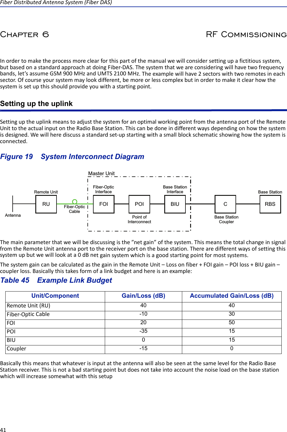 FiberDistributedAntennaSystem(FiberDAS)41Chapter 6 RF CommissioningInordertomaketheprocessmoreclearforthispartofthemanualwewillconsidersettingupafictitioussystem,butbasedonastandardapproachatdoingFiber‐DAS.Thesystemthatweareconsideringwillhavetwofrequencybands,let’sassumeGSM900MHzandUMTS2100MHz.Theexamplewillhave2sectorswithtworemotesineachsector.Ofcourseyoursystemmaylookdifferent,bemoreorlesscomplexbutinordertomakeitclearhowthesystemissetupthisshouldprovideyouwithastartingpoint.Setting up the uplinkSettinguptheuplinkmeanstoadjustthesystemforanoptimalworkingpointfromtheantennaportoftheRemoteUnittotheactualinputontheRadioBaseStation.Thiscanbedoneindifferentwaysdependingonhowthesystemisdesigned.Wewillherediscussastandardset‐upstartingwithasmallblockschematicshowinghowthesystemisconnected.Figure 19        System Interconnect DiagramThemainparameterthatwewillbediscussingisthe”netgain”ofthesystem.ThismeansthetotalchangeinsignalfromtheRemoteUnitantennaporttothereceiverportonthebasestation.Therearedifferentwaysofsettingthissystemupbutwewilllookata0dBnetgainsystemwhichisagoodstartingpointformostsystems.ThesystemgaincanbecalculatedasthegainintheRemoteUnit–Lossonfiber+FOIgain–POIloss+BIUgain–couplerloss.Basicallythistakesformofalinkbudgetandhereisanexample:Table 45   Unit/Component Gain/Loss (dB) Accumulated Gain/Loss (dB)RemoteUnit(RU)Fiber‐OpticCableFOIPOIBIUCouplerExample Link BudgetBasicallythismeansthatwhateverisinputattheantennawillalsobeseenatthesamelevelfortheRadioBaseStationreceiver.Thisisnotabadstartingpointbutdoesnottakeintoaccountthenoiseloadonthebasestationwhichwillincreasesomewhatwiththissetup40 40-10 3020 50-35 15015-15 0