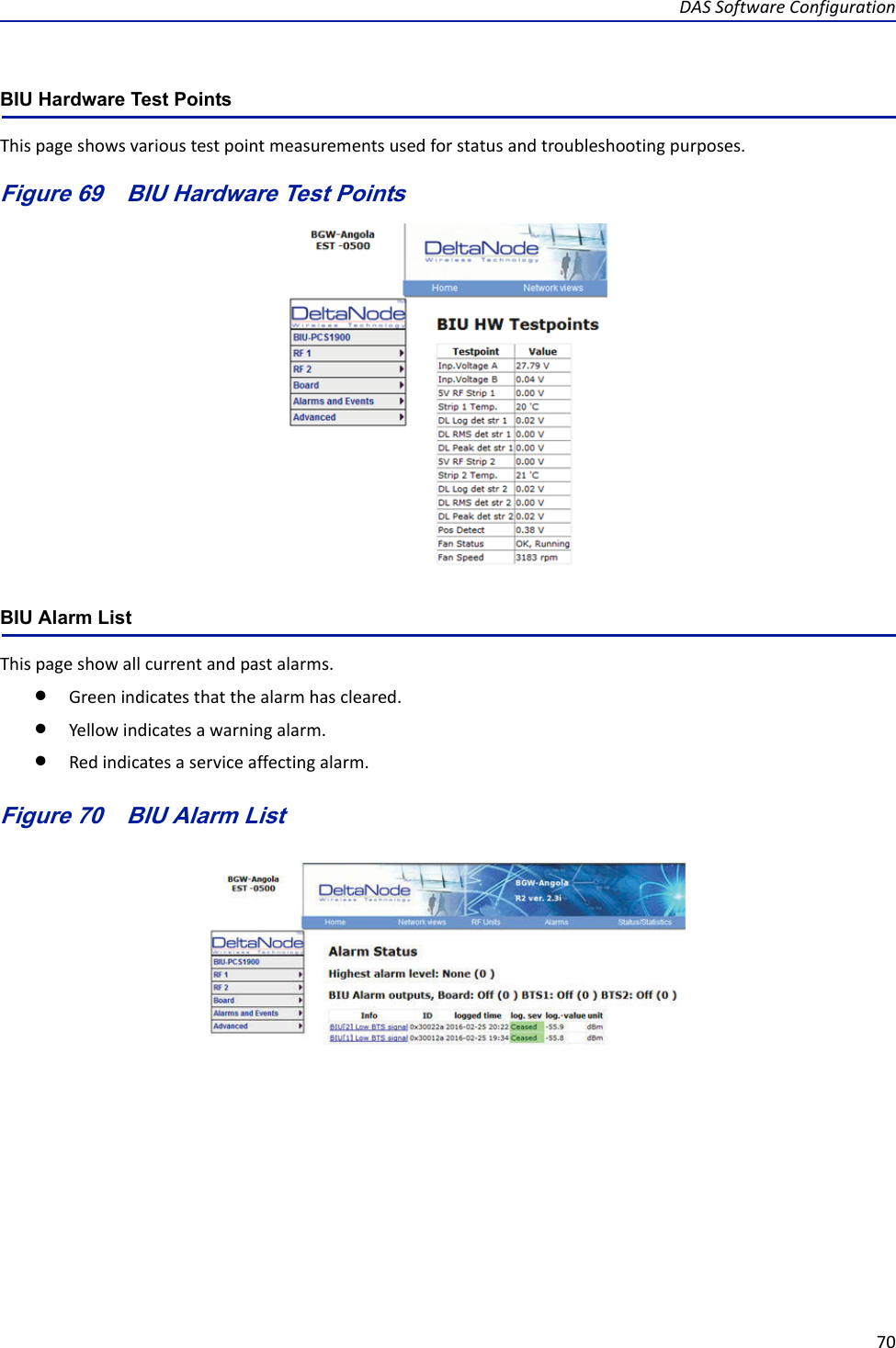 DASSoftwareConfiguration70BIU Hardware Test Points Thispageshowsvarioustestpointmeasurementsusedforstatusandtroubleshootingpurposes.Figure 69   BIU Hardware Test Points BIU Alarm List Thispageshowallcurrentandpastalarms.Greenindicatesthatthealarmhascleared.Yellowindicatesawarningalarm.Redindicatesaserviceaffectingalarm.Figure 70   BIU Alarm List