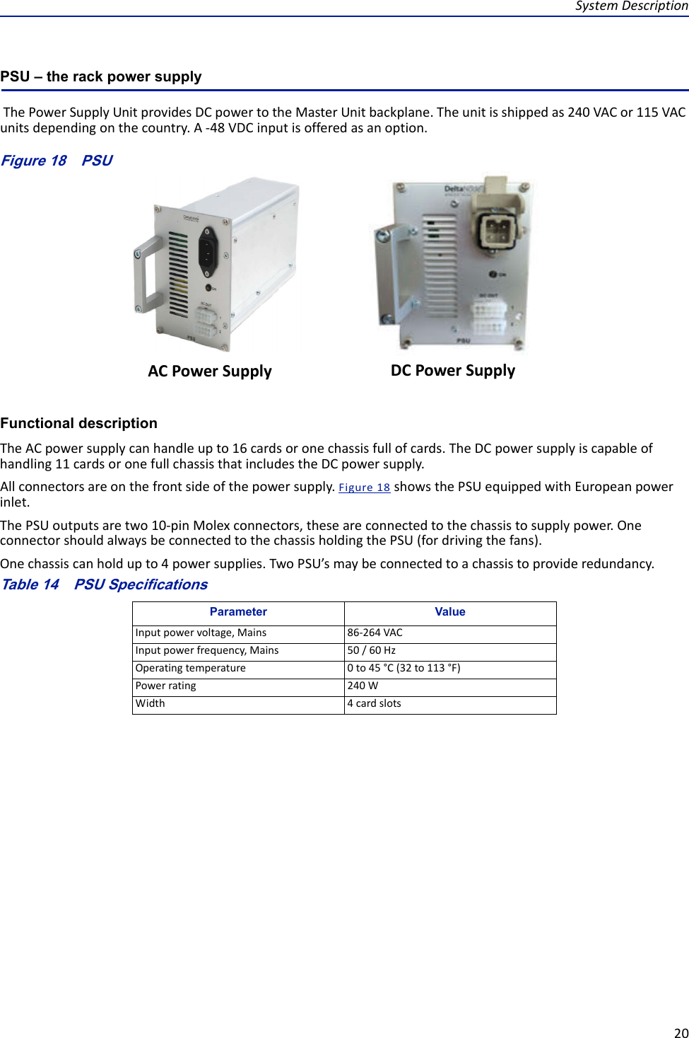 Page 31 of Deltanode Solutions DDR2300 Distributed Antenna System User Manual Fiber Distributed Antenna System  DAS 