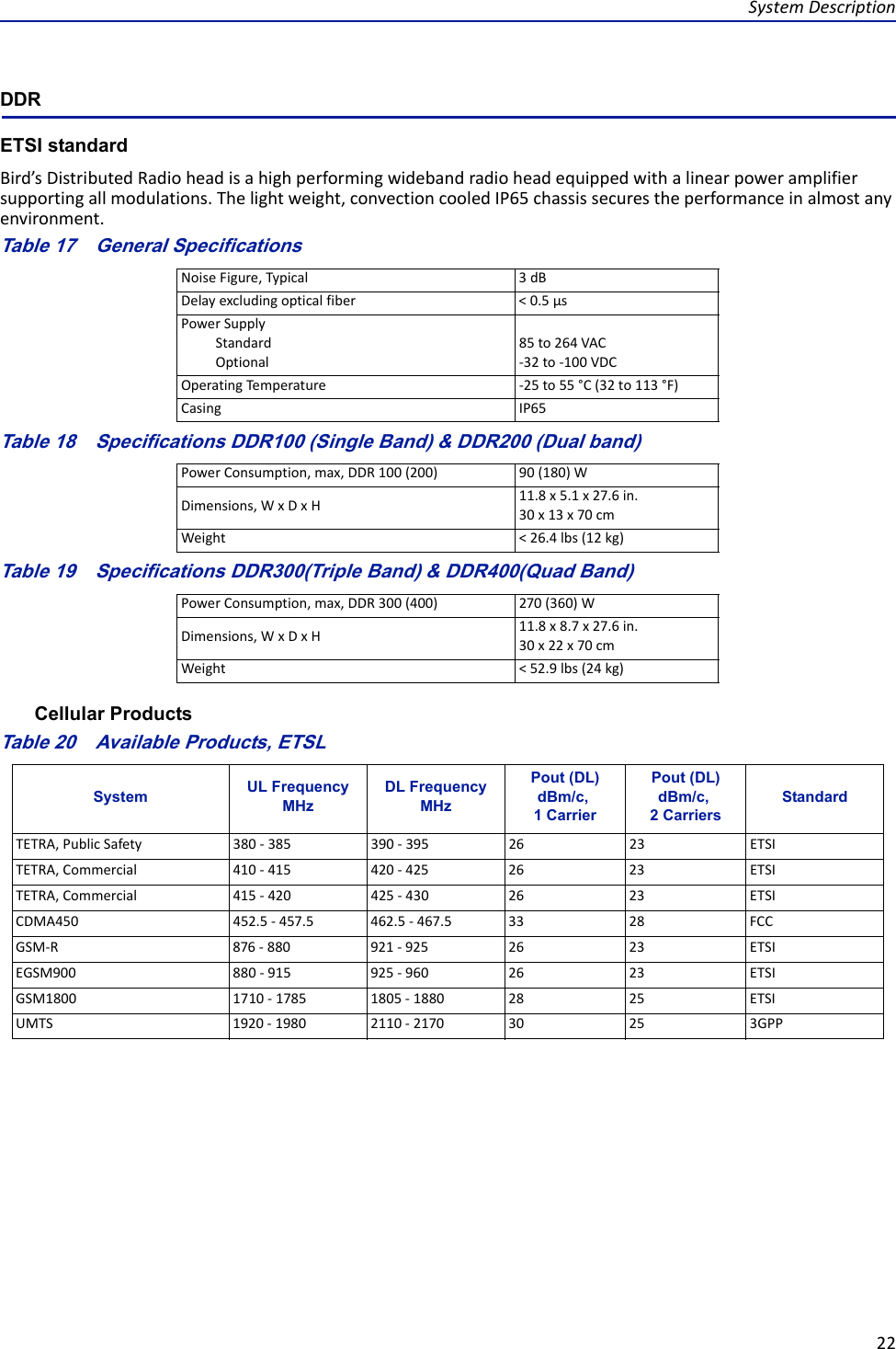 Page 33 of Deltanode Solutions DDR2300 Distributed Antenna System User Manual Fiber Distributed Antenna System  DAS 