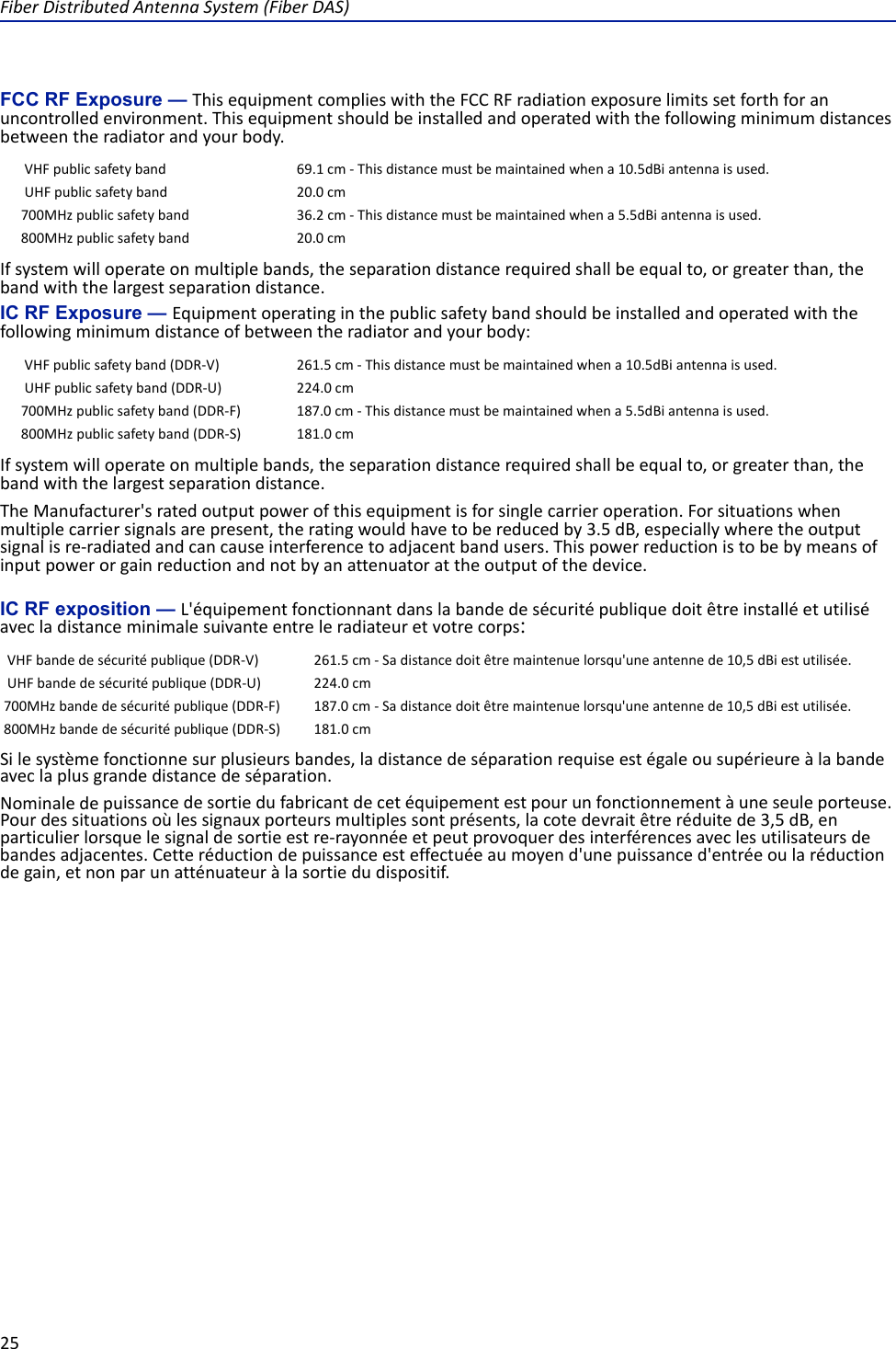 Page 36 of Deltanode Solutions DDR2300 Distributed Antenna System User Manual Fiber Distributed Antenna System  DAS 