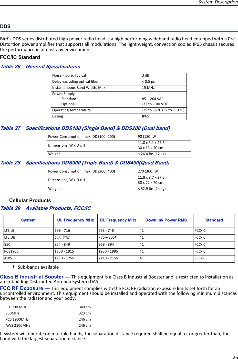 Page 37 of Deltanode Solutions DDR2300 Distributed Antenna System User Manual Fiber Distributed Antenna System  DAS 