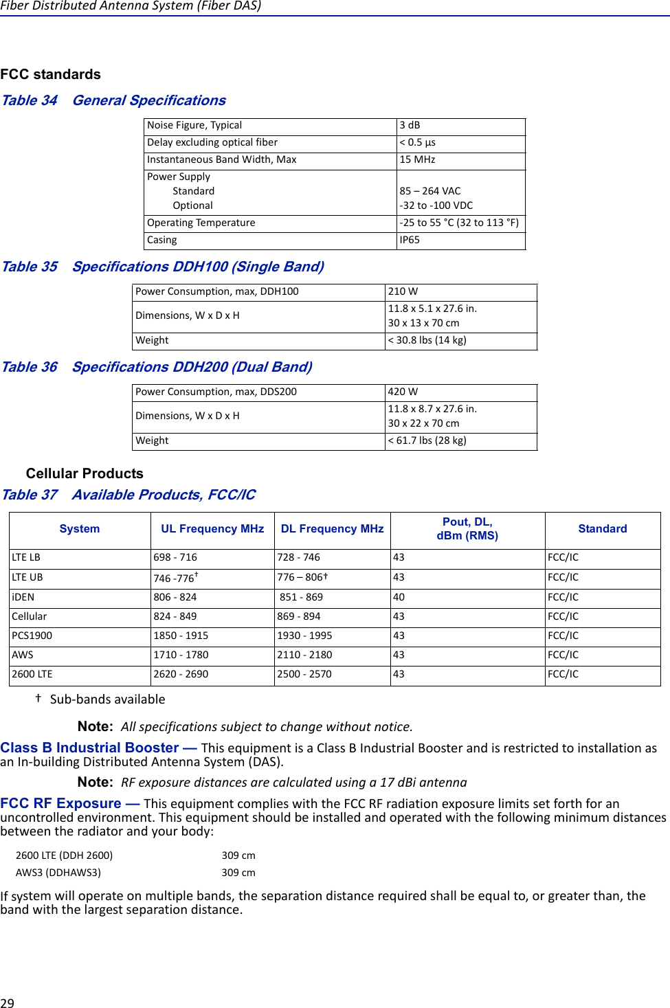 Page 40 of Deltanode Solutions DDR2300 Distributed Antenna System User Manual Fiber Distributed Antenna System  DAS 