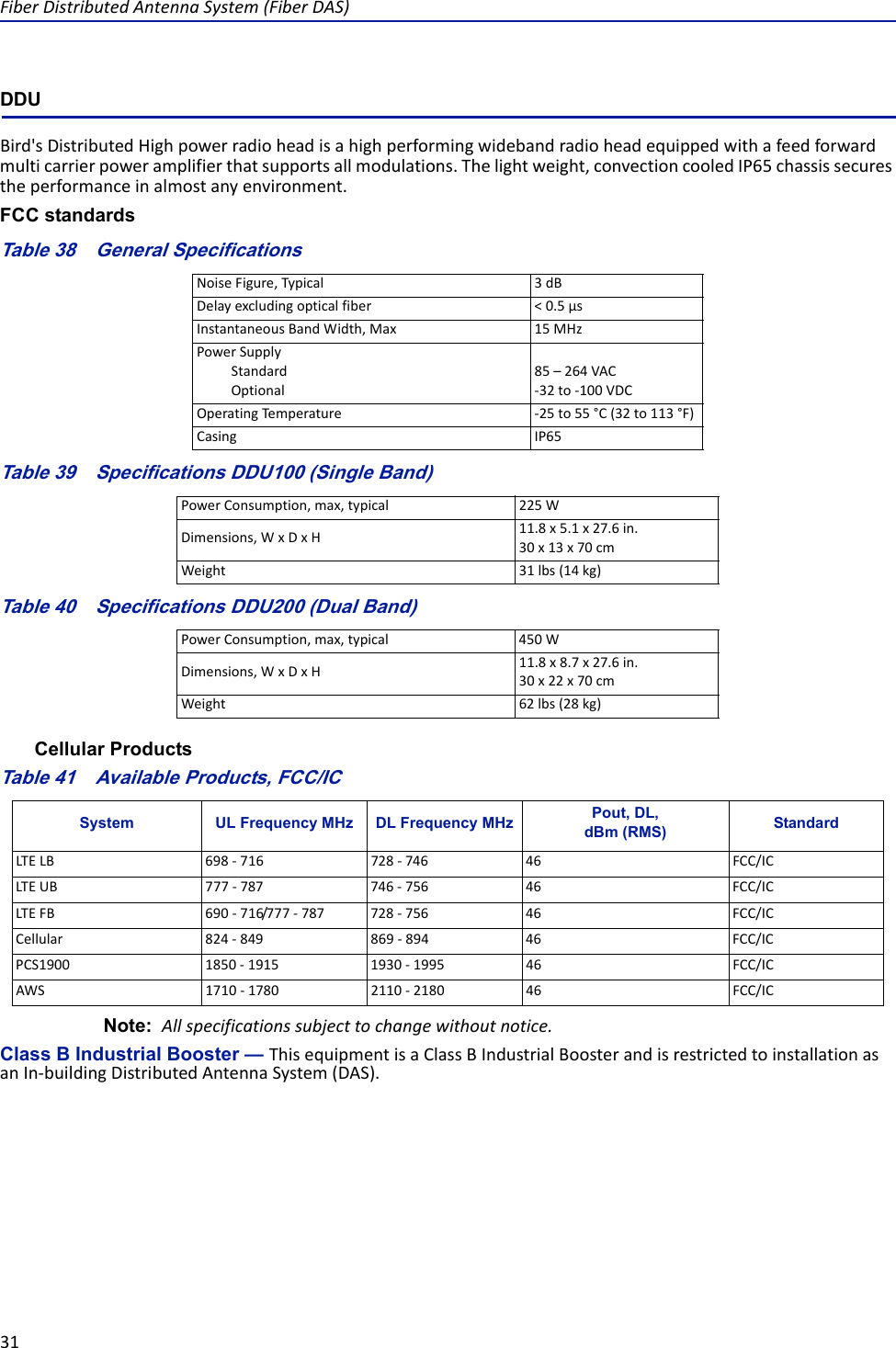 Page 42 of Deltanode Solutions DDR2300 Distributed Antenna System User Manual Fiber Distributed Antenna System  DAS 