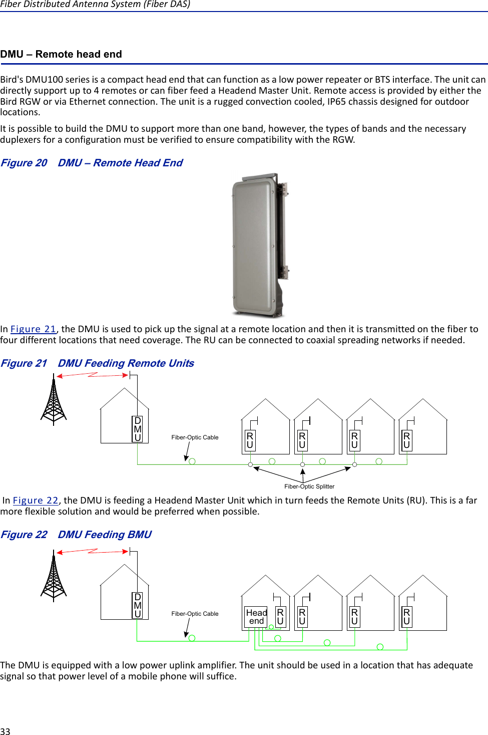 Page 44 of Deltanode Solutions DDR2300 Distributed Antenna System User Manual Fiber Distributed Antenna System  DAS 