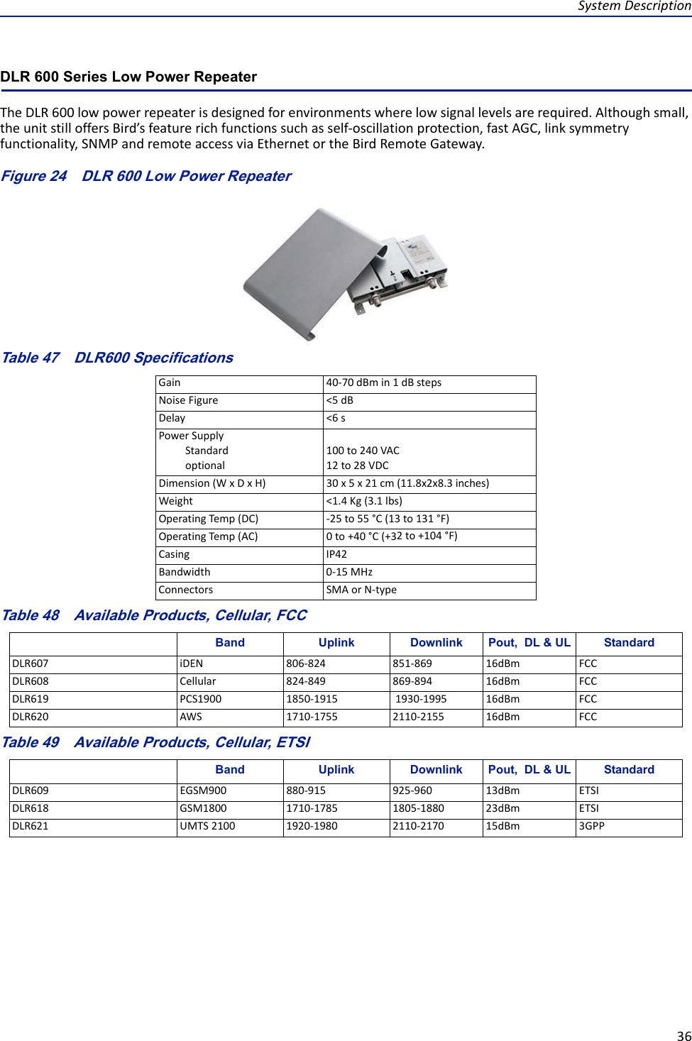 Page 47 of Deltanode Solutions DDR2300 Distributed Antenna System User Manual Fiber Distributed Antenna System  DAS 