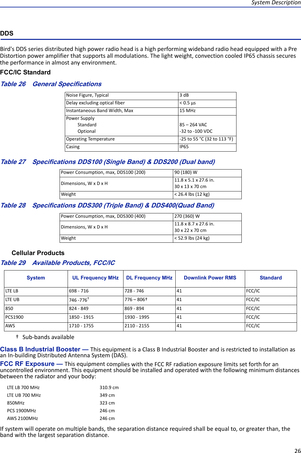 SystemDescription26DDSBird&apos;sDDSseriesdistributedhighpowerradioheadisahighperformingwidebandradioheadequippedwithaPreDistortionpoweramplifierthatsupportsallmodulations.Thelightweight,convectioncooledIP65chassissecurestheperformanceinalmostanyenvironment.FCC/IC StandardTable 26   General SpecificationsTable 27   Specifications DDS100 (Single Band) &amp; DDS200 (Dual band)Table 28   Specifications DDS300 (Triple Band) &amp; DDS400(Quad Band)Cellular ProductsTable 29   Available Products, FCC/ICClass B Industrial Booster — ThisequipmentisaClassBIndustrialBoosterandisrestrictedtoinstallationasanIn‐buildingDistributedAntennaSystem(DAS).FCC RF Exposure — ThisequipmentcomplieswiththeFCCRFradiationexposurelimitssetforthforanuncontrolledenvironment.Thisequipmentshouldbeinstalledandoperatedwiththefollowingminimumdistancesbetweentheradiatorandyourbody:Ifsystemwilloperateonmultiplebands,theseparationdistancerequiredshallbeequalto,orgreaterthan,thebandwiththelargestseparationdistance.NoiseFigure,Typical 3dBDelayexcludingopticalfiber &lt;0.5µsInstantaneousBandWidth,Max 15MHzPowerSupplyStandardOptional85–264VAC‐32to‐100VDCOperatingTe mperatu re ‐25to55°C(32to113°F)Casing IP65PowerConsumption,max,DDS100(200) 90(180)WDimensions,WxDxH11.8x5.1x27.6in.30x13x70cmWeight &lt;26.4lbs(12kg)PowerConsumption,max,DDS300(400) 270(360)WDimensions,WxDxH11.8x8.7x27.6in.30x22x70cmWeight &lt;52.9lbs(24kg)System UL Frequency MHz DL Frequency MHz Downlink Power RMS StandardLTELB 698‐716 728‐746 41 FCC/ICLTEUB 746‐776††Sub‐bandsavailable776–806† 41 FCC/IC850 824‐849 869‐894 41 FCC/ICPCS1900 1850‐1915 1930‐1995 41 FCC/ICAWS 1710‐1755 2110‐2155 41 FCC/ICLTELB700MHz 310.9cmLTEUB700MHz 349cm850MHz 323cmPCS1900MHz246cmAWS2100MHz 246cm