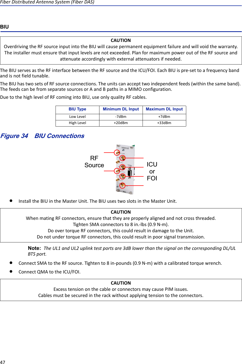 FiberDistributedAntennaSystem(FiberDAS)47BIUTheBIUservesastheRFinterfacebetweentheRFsourceandtheICU/FOI.EachBIUispre‐settoafrequencybandandisnotfieldtunable.TheBIUhastwosetsofRFsourceconnections.Theunitscanaccepttwoindependentfeeds(withinthesameband).ThefeedscanbefromseparatesourcesorAandBpathsinaMIMOconfiguration.DuetothehighlevelofRFcomingintoBIU,useonlyqualityRFcables.Figure 34   BIU ConnectionsRFSource ICUorFOIInstalltheBIUintheMasterUnit.TheBIUusestwoslotsintheMasterUnit.Note: TheUL1andUL2uplinktestportsare3dBlowerthanthesignalonthecorrespondingDL/ULBTSport.ConnectSMAtotheRFsource.Tightento8in‐pounds(0.9N‐m)withacalibratedtorquewrench.ConnectQMAtotheICU/FOI.CAUTIONOverdrivingtheRFsourceinputintotheBIUwillcausepermanentequipmentfailureandwillvoidthewarranty.Theinstallermustensurethatinputlevelsarenotexceeded.PlanformaximumpoweroutoftheRFsourceandattenuateaccordinglywithexternalattenuatorsifneeded.BIU Type Minimum DL Input Maximum DL InputLowLevel ‐7dBm +7dBmHighLevel +20dBm +33dBmCAUTIONWhenmatingRFconnectors,ensurethattheyareproperlyalignedandnotcrossthreaded.TightenSMAconnectorsto8in.‐lbs(0.9N‐m).DoovertorqueRFconnectors,thiscouldresultindamagetotheUnit.DonotundertorqueRFconnectors,thiscouldresultinpoorsignaltransmission.CAUTIONExcesstensiononthecableorconnectorsmaycausePIMissues.Cablesmustbesecuredintherackwithoutapplyingtensiontotheconnectors.