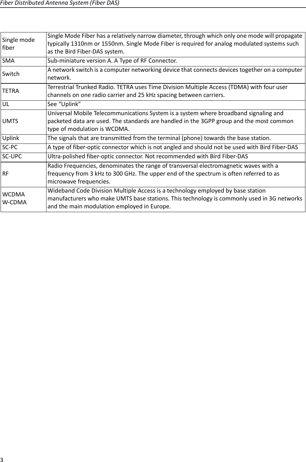 Fiber Distributed Antenna System (Fiber DAS)3Single mode fiberSingle Mode Fiber has a relatively narrow diameter, through which only one mode will propagate typically 1310nm or 1550nm. Single Mode Fiber is required for analog modulated systems such as the Bird Fiber-DAS system.SMA Sub-miniature version A. A Type of RF Connector.Switch A network switch is a computer networking device that connects devices together on a computer network.TETRA Terrestrial Trunked Radio. TETRA uses Time Division Multiple Access (TDMA) with four user channels on one radio carrier and 25 kHz spacing between carriers.UL See “Uplink”UMTSUniversal Mobile Telecommunications System is a system where broadband signaling and packeted data are used. The standards are handled in the 3GPP group and the most common type of modulation is WCDMA.Uplink  The signals that are transmitted from the terminal (phone) towards the base station.SC-PC A type of fiber-optic connector which is not angled and should not be used with Bird Fiber-DASSC-UPC Ultra-polished fiber-optic connector. Not recommended with Bird Fiber-DASRFRadio Frequencies, denominates the range of transversal electromagnetic waves with a frequency from 3 kHz to 300 GHz. The upper end of the spectrum is often referred to as microwave frequencies.WCDMAW-CDMAWideband Code Division Multiple Access is a technology employed by base station manufacturers who make UMTS base stations. This technology is commonly used in 3G networks and the main modulation employed in Europe.