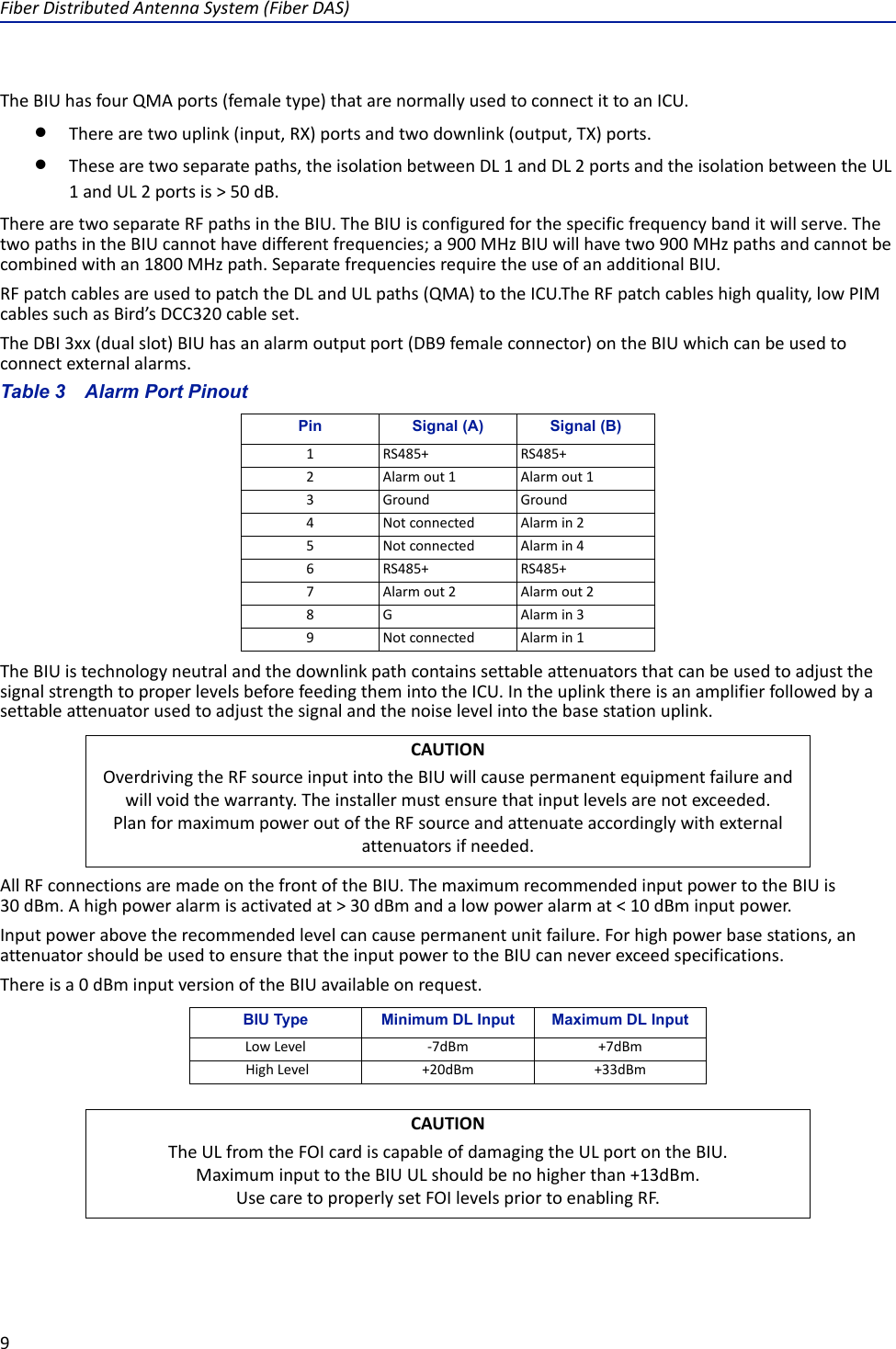 Fiber Distributed Antenna System (Fiber DAS)9The BIU has four QMA ports (female type) that are normally used to connect it to an ICU. There are two uplink (input, RX) ports and two downlink (output, TX) ports. These are two separate paths, the isolation between DL 1 and DL 2 ports and the isolation between the UL 1 and UL 2 ports is &gt; 50 dB.There are two separate RF paths in the BIU. The BIU is configured for the specific frequency band it will serve. The two paths in the BIU cannot have different frequencies; a 900 MHz BIU will have two 900 MHz paths and cannot be combined with an 1800 MHz path. Separate frequencies require the use of an additional BIU.RF patch cables are used to patch the DL and UL paths (QMA) to the ICU.The RF patch cables high quality, low PIM cables such as Bird’s DCC320 cable set.The DBI 3xx (dual slot) BIU has an alarm output port (DB9 female connector) on the BIU which can be used to connect external alarms. Table 3    Alarm Port PinoutThe BIU is technology neutral and the downlink path contains settable attenuators that can be used to adjust the signal strength to proper levels before feeding them into the ICU. In the uplink there is an amplifier followed by a settable attenuator used to adjust the signal and the noise level into the base station uplink.All RF connections are made on the front of the BIU. The maximum recommended input power to the BIU is 30 dBm. A high power alarm is activated at &gt; 30 dBm and a low power alarm at &lt; 10 dBm input power. Input power above the recommended level can cause permanent unit failure. For high power base stations, an attenuator should be used to ensure that the input power to the BIU can never exceed specifications.There is a 0 dBm input version of the BIU available on request.Pin Signal (A) Signal (B)1 RS485+ RS485+2 Alarm out 1 Alarm out 13 Ground Ground4 Not connected Alarm in 25 Not connected Alarm in 46 RS485+ RS485+7 Alarm out 2 Alarm out 28 G Alarm in 39 Not connected Alarm in 1CAUTIONOverdriving the RF source input into the BIU will cause permanent equipment failure and will void the warranty. The installer must ensure that input levels are not exceeded. Plan for maximum power out of the RF source and attenuate accordingly with external attenuators if needed.BIU Type Minimum DL Input Maximum DL InputLow Level -7dBm +7dBm High Level +20dBm +33dBmCAUTIONThe UL from the FOI card is capable of damaging the UL port on the BIU. Maximum input to the BIU UL should be no higher than +13dBm.Use care to properly set FOI levels prior to enabling RF.