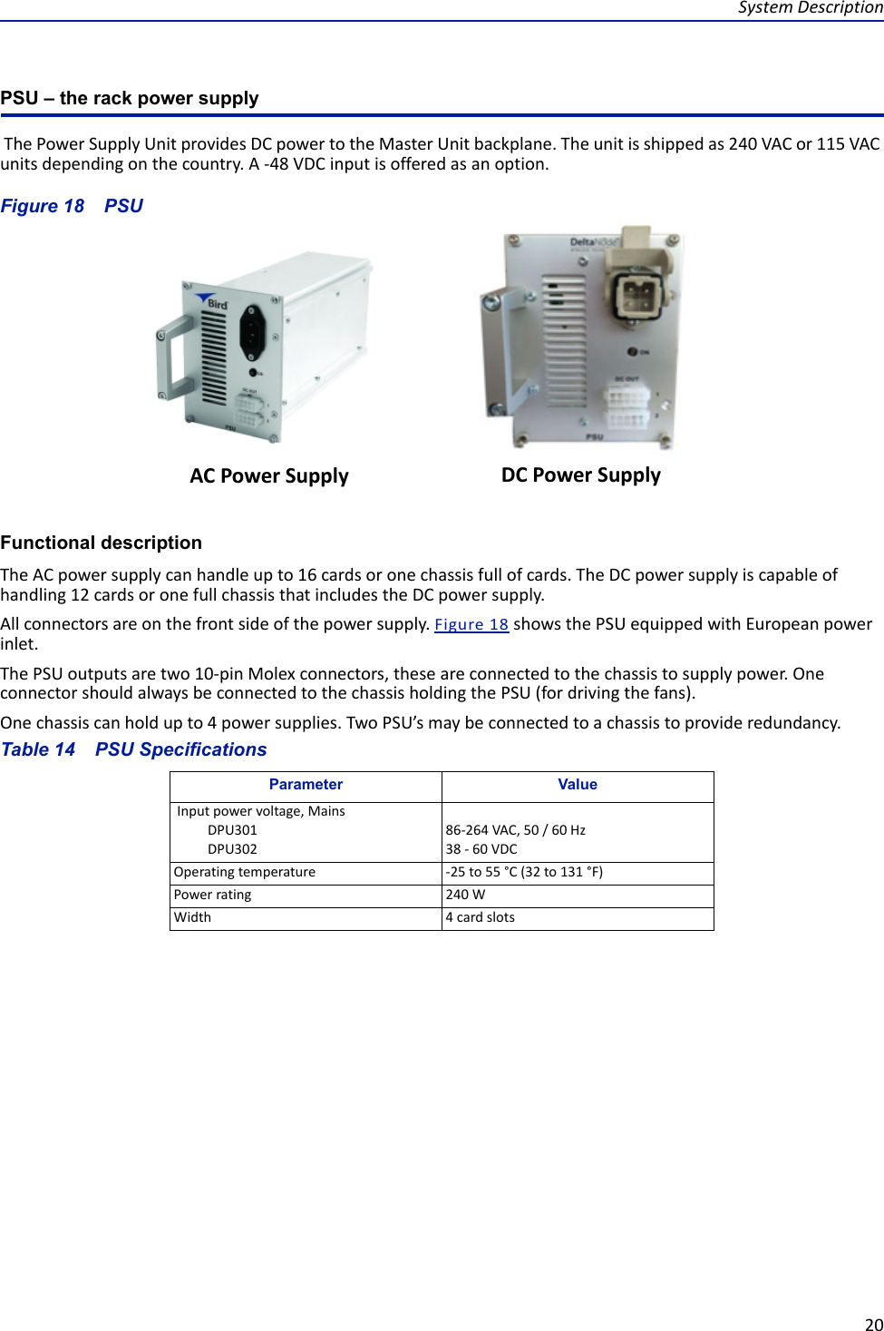 System Description20PSU – the rack power supply The Power Supply Unit provides DC power to the Master Unit backplane. The unit is shipped as 240 VAC or 115 VAC units depending on the country. A -48 VDC input is offered as an option.Figure  18    PSUFunctional descriptionThe AC power supply can handle up to 16 cards or one chassis full of cards. The DC power supply is capable of handling 12 cards or one full chassis that includes the DC power supply.All connectors are on the front side of the power supply. Figure  18 shows the PSU equipped with European power inlet. The PSU outputs are two 10-pin Molex connectors, these are connected to the chassis to supply power. One connector should always be connected to the chassis holding the PSU (for driving the fans).One chassis can hold up to 4 power supplies. Two PSU’s may be connected to a chassis to provide redundancy.Table 14    PSU SpecificationsParameter Value Input power voltage, MainsDPU301DPU30286-264 VAC, 50 / 60 Hz38 - 60 VDCOperating temperature -25 to 55 °C (32 to 131 °F)Power rating 240 WWidth 4 card slotsAC Power Supply DC Power Supply