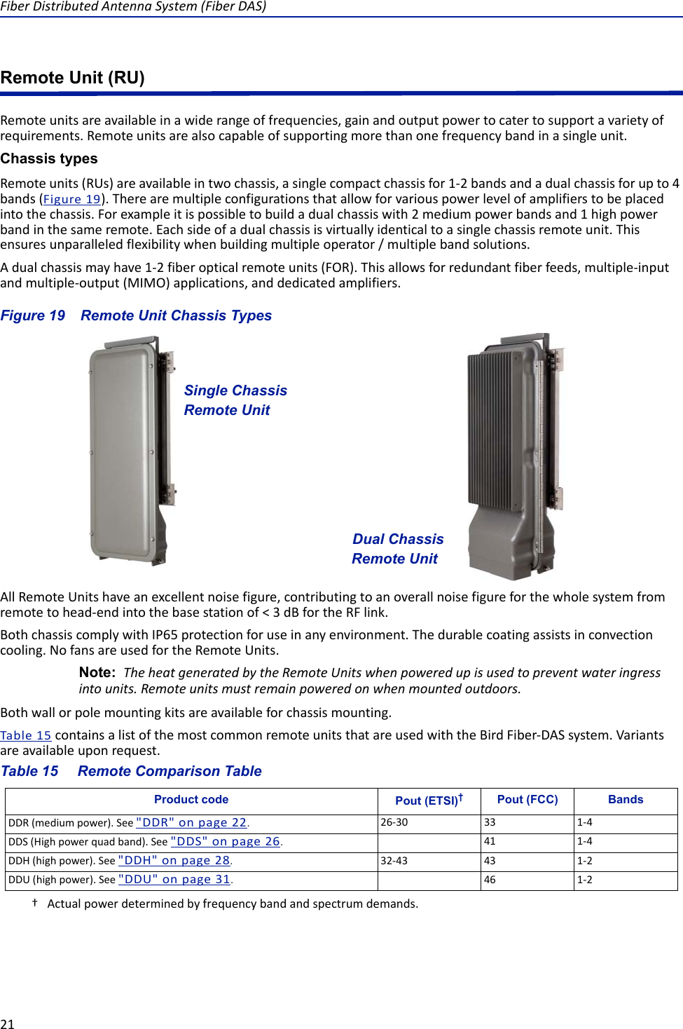 Fiber Distributed Antenna System (Fiber DAS)21Remote Unit (RU)Remote units are available in a wide range of frequencies, gain and output power to cater to support a variety of requirements. Remote units are also capable of supporting more than one frequency band in a single unit. Chassis typesRemote units (RUs) are available in two chassis, a single compact chassis for 1-2 bands and a dual chassis for up to 4 bands (Figure  19). There are multiple configurations that allow for various power level of amplifiers to be placed into the chassis. For example it is possible to build a dual chassis with 2 medium power bands and 1 high power band in the same remote. Each side of a dual chassis is virtually identical to a single chassis remote unit. This ensures unparalleled flexibility when building multiple operator / multiple band solutions.A dual chassis may have 1-2 fiber optical remote units (FOR). This allows for redundant fiber feeds, multiple-input and multiple-output (MIMO) applications, and dedicated amplifiers.Figure  19    Remote Unit Chassis TypesAll Remote Units have an excellent noise figure, contributing to an overall noise figure for the whole system from remote to head-end into the base station of &lt; 3 dB for the RF link. Both chassis comply with IP65 protection for use in any environment. The durable coating assists in convection cooling. No fans are used for the Remote Units. Note:  The heat generated by the Remote Units when powered up is used to prevent water ingress into units. Remote units must remain powered on when mounted outdoors.Both wall or pole mounting kits are available for chassis mounting.Table 15 contains a list of the most common remote units that are used with the Bird Fiber-DAS system. Variants are available upon request.Table 15     Remote Comparison TableProduct code Pout (ETSI)†† Actual power determined by frequency band and spectrum demands.Pout (FCC) BandsDDR (medium power). See &quot;DDR&quot; on page 22.26-30 33  1-4DDS (High power quad band). See &quot;DDS&quot; on page 26.41 1-4DDH (high power). See &quot;DDH&quot; on page 28.32-43 43 1-2DDU (high power). See &quot;DDU&quot; on page 31.46 1-2Single ChassisRemote UnitDual ChassisRemote Unit