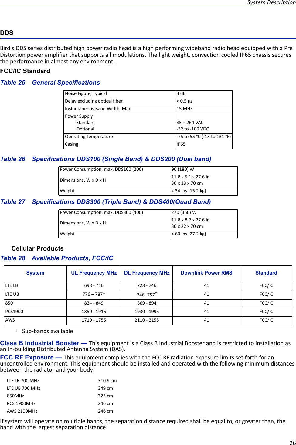 System Description26DDSBird&apos;s DDS series distributed high power radio head is a high performing wideband radio head equipped with a Pre Distortion power amplifier that supports all modulations. The light weight, convection cooled IP65 chassis secures the performance in almost any environment.FCC/IC StandardTable 25    General SpecificationsTable 26    Specifications DDS100 (Single Band) &amp; DDS200 (Dual band)Table 27    Specifications DDS300 (Triple Band) &amp; DDS400(Quad Band)Cellular ProductsTable 28    Available Products, FCC/ICClass B Industrial Booster — This equipment is a Class B Industrial Booster and is restricted to installation as an In-building Distributed Antenna System (DAS).FCC RF Exposure — This equipment complies with the FCC RF radiation exposure limits set forth for an uncontrolled environment. This equipment should be installed and operated with the following minimum distances between the radiator and your body:If system will operate on multiple bands, the separation distance required shall be equal to, or greater than, the band with the largest separation distance.Noise Figure, Typical 3 dBDelay excluding optical fiber &lt; 0.5 μsInstantaneous Band Width, Max 15 MHzPower SupplyStandardOptional85 – 264 VAC -32 to -100 VDCOperating Temperature -25 to 55 °C (-13 to 131 °F)Casing IP65Power Consumption, max, DDS100 (200) 90 (180) WDimensions, W x D x H 11.8 x 5.1 x 27.6 in.30 x 13 x 70 cmWeight &lt; 34 lbs (15.2 kg)Power Consumption, max, DDS300 (400) 270 (360) WDimensions, W x D x H 11.8 x 8.7 x 27.6 in.30 x 22 x 70 cmWeight &lt; 60 lbs (27.2 kg)System UL Frequency MHz DL Frequency MHz Downlink Power RMS StandardLTE LB 698 - 716 728 - 746 41 FCC/ICLTE UB 776 – 787† 746 -757†† Sub-bands available41 FCC/IC850 824 - 849 869 - 894 41 FCC/ICPCS1900 1850 - 1915 1930 - 1995 41 FCC/ICAWS 1710 - 1755 2110 - 2155 41 FCC/ICLTE LB 700 MHz 310.9 cmLTE UB 700 MHz 349 cm850MHz 323 cmPCS 1900MHz  246 cmAWS 2100MHz 246 cm