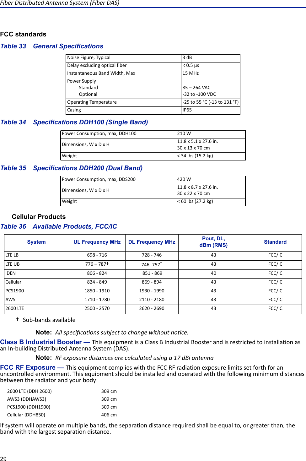 Fiber Distributed Antenna System (Fiber DAS)29FCC standardsTable 33    General SpecificationsTable 34    Specifications DDH100 (Single Band)Table 35    Specifications DDH200 (Dual Band)Cellular ProductsTable 36    Available Products, FCC/ICNote:  All specifications subject to change without notice.Class B Industrial Booster — This equipment is a Class B Industrial Booster and is restricted to installation as an In-building Distributed Antenna System (DAS).Note:  RF exposure distances are calculated using a 17 dBi antennaFCC RF Exposure — This equipment complies with the FCC RF radiation exposure limits set forth for an uncontrolled environment. This equipment should be installed and operated with the following minimum distances between the radiator and your body:If system will operate on multiple bands, the separation distance required shall be equal to, or greater than, the band with the largest separation distance.Noise Figure, Typical 3 dBDelay excluding optical fiber &lt; 0.5 μsInstantaneous Band Width, Max 15 MHzPower SupplyStandardOptional85 – 264 VAC -32 to -100 VDCOperating Temperature -25 to 55 °C (-13 to 131 °F)Casing IP65Power Consumption, max, DDH100  210 WDimensions, W x D x H 11.8 x 5.1 x 27.6 in.30 x 13 x 70 cmWeight &lt; 34 lbs (15.2 kg)Power Consumption, max, DDS200 420 WDimensions, W x D x H 11.8 x 8.7 x 27.6 in.30 x 22 x 70 cmWeight &lt; 60 lbs (27.2 kg)System UL Frequency MHz DL Frequency MHz Pout, DL,dBm (RMS) StandardLTE LB 698 - 716 728 - 746 43 FCC/ICLTE UB 776 – 787† 746 -757†† Sub-bands available43 FCC/ICiDEN 806 - 824  851 - 869 40 FCC/ICCellular 824 - 849 869 - 894 43 FCC/ICPCS1900 1850 - 1910 1930 - 1990 43 FCC/ICAWS 1710 - 1780 2110 - 2180 43 FCC/IC2600 LTE 2500 - 2570 2620 - 2690 43 FCC/IC2600 LTE (DDH 2600) 309 cmAWS3 (DDHAWS3) 309 cmPCS1900 (DDH1900) 309 cmCellular (DDH850) 406 cm