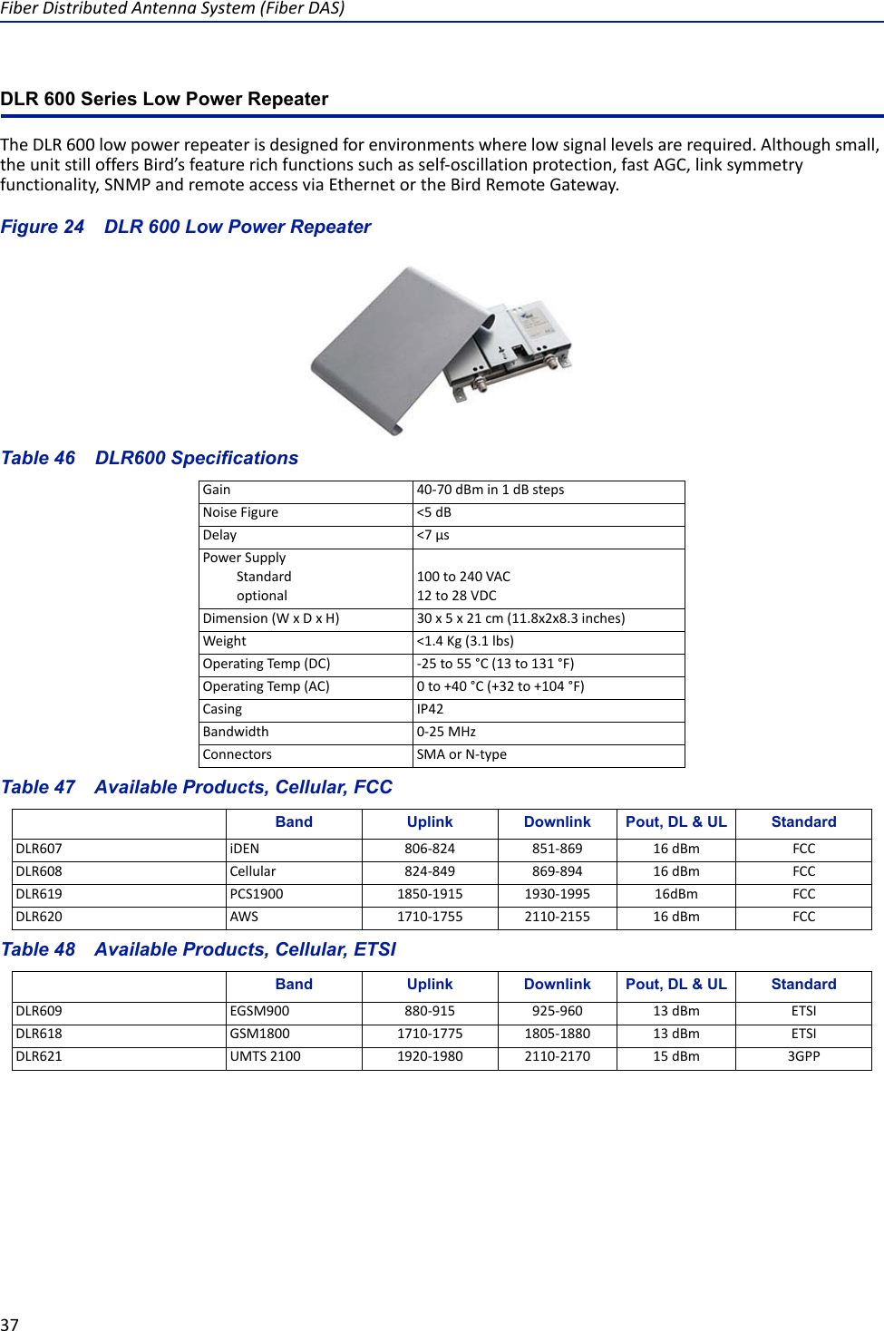 Fiber Distributed Antenna System (Fiber DAS)37DLR 600 Series Low Power RepeaterThe DLR 600 low power repeater is designed for environments where low signal levels are required. Although small, the unit still offers Bird’s feature rich functions such as self-oscillation protection, fast AGC, link symmetry functionality, SNMP and remote access via Ethernet or the Bird Remote Gateway.Figure  24    DLR 600 Low Power RepeaterTable 46    DLR600 SpecificationsTable 47    Available Products, Cellular, FCCTable 48    Available Products, Cellular, ETSIGain 40-70 dBm in 1 dB stepsNoise Figure &lt;5 dBDelay &lt;7 μsPower SupplyStandardoptional100 to 240 VAC12 to 28 VDCDimension (W x D x H) 30 x 5 x 21 cm (11.8x2x8.3 inches)Weight &lt;1.4 Kg (3.1 lbs)Operating Temp (DC) -25 to 55 °C (13 to 131 °F)Operating Temp (AC) 0 to +40 °C (+32 to +104 °F)Casing IP42 Bandwidth 0-25 MHzConnectors SMA or N-type Band Uplink Downlink Pout, DL &amp; UL StandardDLR607 iDEN 806-824 851-869 16 dBm FCCDLR608 Cellular 824-849 869-894 16 dBm FCCDLR619 PCS1900 1850-1915 1930-1995 16dBm  FCCDLR620 AWS 1710-1755 2110-2155 16 dBm FCCBand Uplink Downlink Pout, DL &amp; UL StandardDLR609 EGSM900 880-915 925-960 13 dBm ETSIDLR618 GSM1800 1710-1775 1805-1880 13 dBm ETSIDLR621 UMTS 2100 1920-1980 2110-2170 15 dBm 3GPP