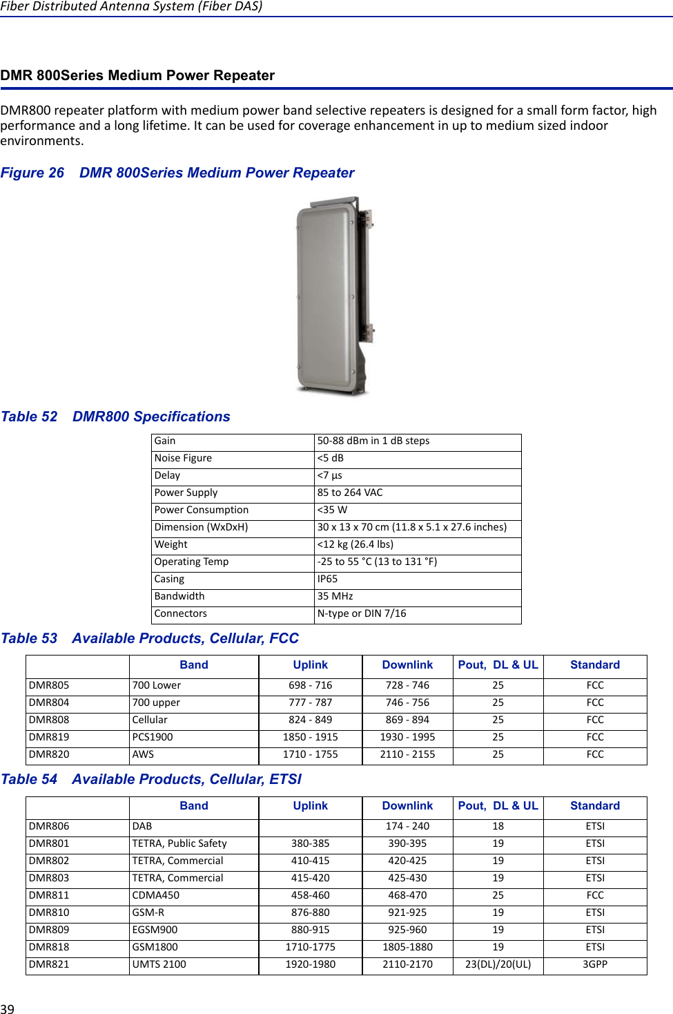 Fiber Distributed Antenna System (Fiber DAS)39DMR 800Series Medium Power RepeaterDMR800 repeater platform with medium power band selective repeaters is designed for a small form factor, high performance and a long lifetime. It can be used for coverage enhancement in up to medium sized indoor environments.Figure  26    DMR 800Series Medium Power RepeaterTable 52    DMR800 SpecificationsTable 53    Available Products, Cellular, FCCTable 54    Available Products, Cellular, ETSI Gain 50-88 dBm in 1 dB stepsNoise Figure &lt;5 dBDelay &lt;7 μsPower Supply 85 to 264 VACPower Consumption &lt;35 WDimension (WxDxH) 30 x 13 x 70 cm (11.8 x 5.1 x 27.6 inches)Weight &lt;12 kg (26.4 lbs)Operating Temp -25 to 55 °C (13 to 131 °F)Casing IP65 Bandwidth 35 MHzConnectors N-type or DIN 7/16 Band Uplink Downlink Pout,  DL &amp; UL StandardDMR805 700 Lower 698 - 716 728 - 746 25 FCCDMR804 700 upper 777 - 787 746 - 756 25 FCCDMR808 Cellular 824 - 849 869 - 894 25 FCCDMR819 PCS1900 1850 - 1915 1930 - 1995 25 FCCDMR820 AWS 1710 - 1755 2110 - 2155 25 FCCBand Uplink Downlink Pout,  DL &amp; UL StandardDMR806 DAB 174 - 240 18 ETSIDMR801 TETRA, Public Safety 380-385 390-395 19 ETSIDMR802 TETRA, Commercial 410-415 420-425 19 ETSIDMR803 TETRA, Commercial 415-420 425-430 19 ETSIDMR811 CDMA450 458-460 468-470 25 FCCDMR810 GSM-R 876-880 921-925 19 ETSIDMR809 EGSM900 880-915 925-960 19 ETSIDMR818 GSM1800 1710-1775 1805-1880 19 ETSIDMR821 UMTS 2100 1920-1980 2110-2170 23(DL)/20(UL) 3GPP