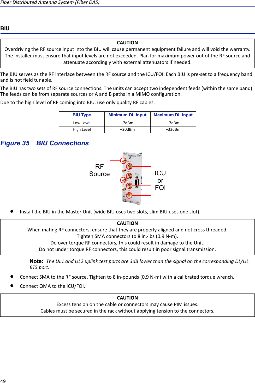 Fiber Distributed Antenna System (Fiber DAS)49BIUThe BIU serves as the RF interface between the RF source and the ICU/FOI. Each BIU is pre-set to a frequency band and is not field tunable. The BIU has two sets of RF source connections. The units can accept two independent feeds (within the same band). The feeds can be from separate sources or A and B paths in a MIMO configuration. Due to the high level of RF coming into BIU, use only quality RF cables. Figure  35    BIU ConnectionsInstall the BIU in the Master Unit (wide BIU uses two slots, slim BIU uses one slot).Note:  The UL1 and UL2 uplink test ports are 3dB lower than the signal on the corresponding DL/UL BTS port.Connect SMA to the RF source. Tighten to 8 in-pounds (0.9 N-m) with a calibrated torque wrench. Connect QMA to the ICU/FOI.CAUTIONOverdriving the RF source input into the BIU will cause permanent equipment failure and will void the warranty. The installer must ensure that input levels are not exceeded. Plan for maximum power out of the RF source and attenuate accordingly with external attenuators if needed.BIU Type Minimum DL Input Maximum DL InputLow Level -7dBm +7dBmHigh Level +20dBm +33dBmCAUTIONWhen mating RF connectors, ensure that they are properly aligned and not cross threaded.Tighten SMA connectors to 8 in.-lbs (0.9 N-m).Do over torque RF connectors, this could result in damage to the Unit.Do not under torque RF connectors, this could result in poor signal transmission.CAUTIONExcess tension on the cable or connectors may cause PIM issues.Cables must be secured in the rack without applying tension to the connectors. RFSource ICUorFOI