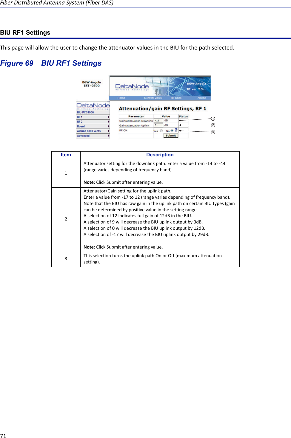 Fiber Distributed Antenna System (Fiber DAS)71BIU RF1 Settings This page will allow the user to change the attenuator values in the BIU for the path selected. Figure  69    BIU RF1 Settings Item Description1Attenuator setting for the downlink path. Enter a value from -14 to -44 (range varies depending of frequency band). Note: Click Submit after entering value.2Attenuator/Gain setting for the uplink path. Enter a value from -17 to 12 (range varies depending of frequency band). Note that the BIU has raw gain in the uplink path on certain BIU types (gain can be determined by positive value in the setting range. A selection of 12 indicates full gain of 12dB in the BIU. A selection of 9 will decrease the BIU uplink output by 3dB. A selection of 0 will decrease the BIU uplink output by 12dB. A selection of -17 will decrease the BIU uplink output by 29dB.   Note: Click Submit after entering value.3This selection turns the uplink path On or Off (maximum attenuation setting).123