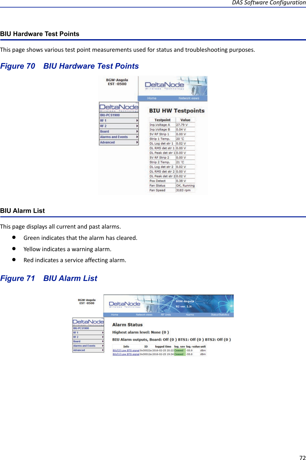 DAS Software Configuration72BIU Hardware Test Points This page shows various test point measurements used for status and troubleshooting purposes.Figure  70    BIU Hardware Test Points BIU Alarm List This page displays all current and past alarms. Green indicates that the alarm has cleared. Yellow indicates a warning alarm. Red indicates a service affecting alarm.Figure  71    BIU Alarm List