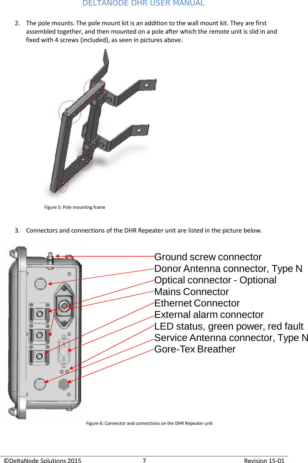 DELTANODE DHR USER MANUAL ©DeltaNode Solutions 2015 7 Revision 15-01    2. The pole mounts. The pole mount kit is an addition to the wall mount kit. They are first assembled together, and then mounted on a pole after which the remote unit is slid in and fixed with 4 screws (included), as seen in pictures above.  Figure 5: Pole mounting frame   3. Connectors and connections of the DHR Repeater unit are listed in the picture below.   Ground screw connector Donor Antenna connector, Type N Optical connector - Optional Mains Connector Ethernet Connector External alarm connector LED status, green power, red fault Service Antenna connector, Type N Gore-Tex Breather          Figure 6: Connector and connections on the DHR Repeater unit 