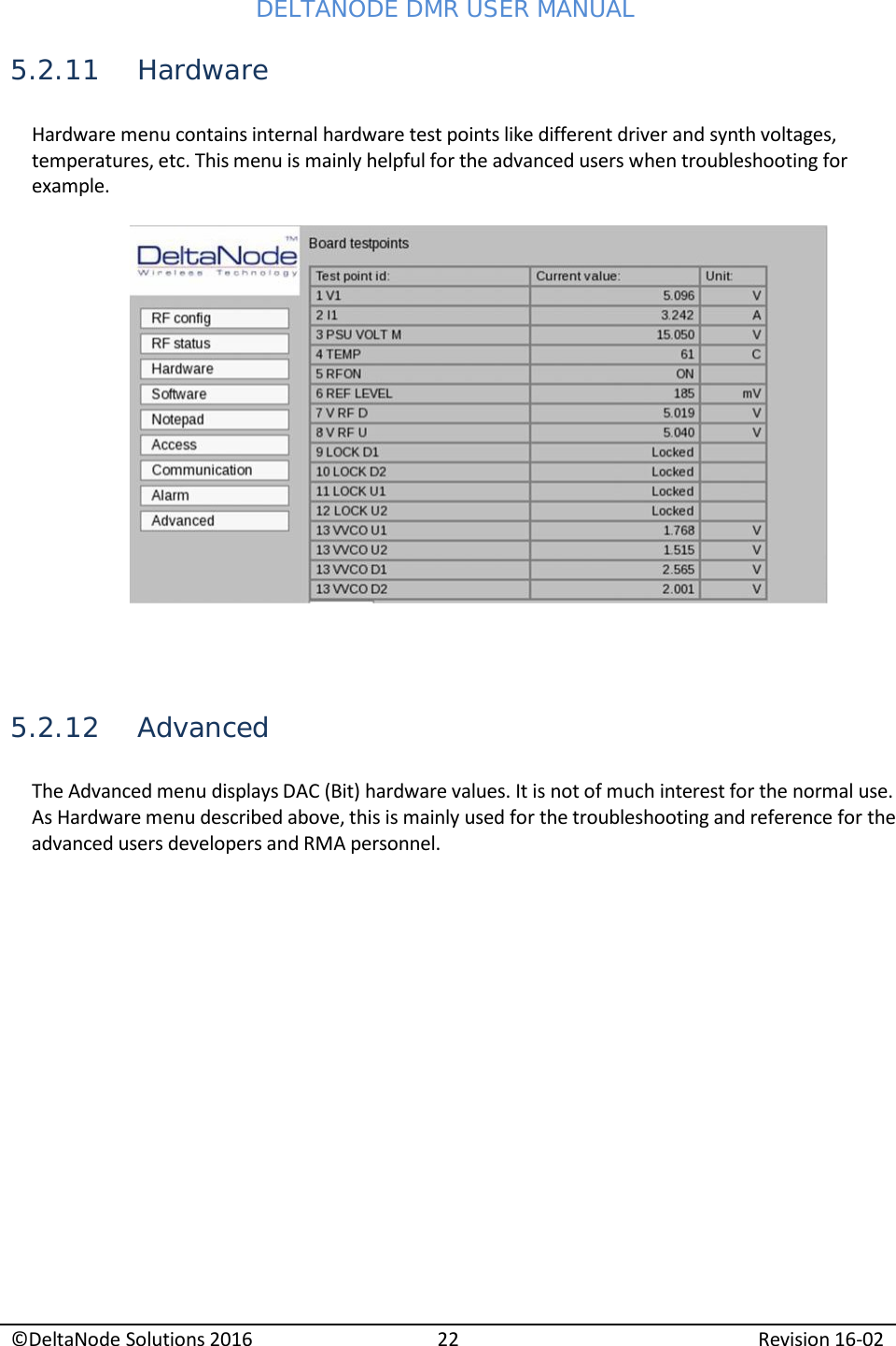 Page 24 of Deltanode Solutions DMR001 DMR400 Series Repeater Unit User Manual 