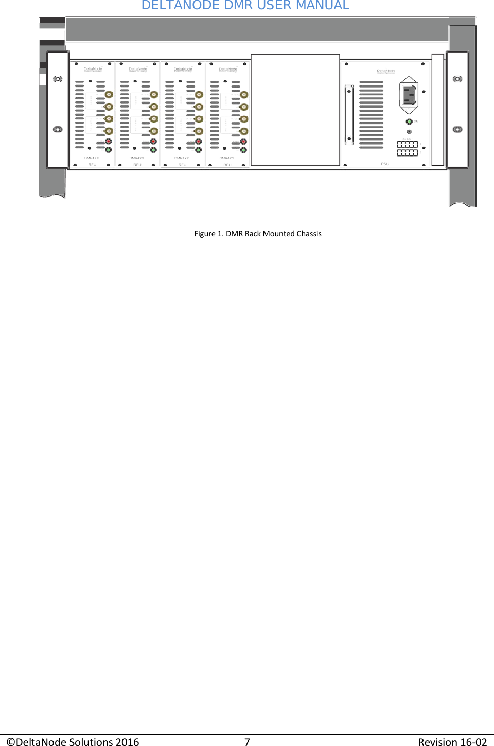 Page 8 of Deltanode Solutions DMR001 DMR400 Series Repeater Unit User Manual 