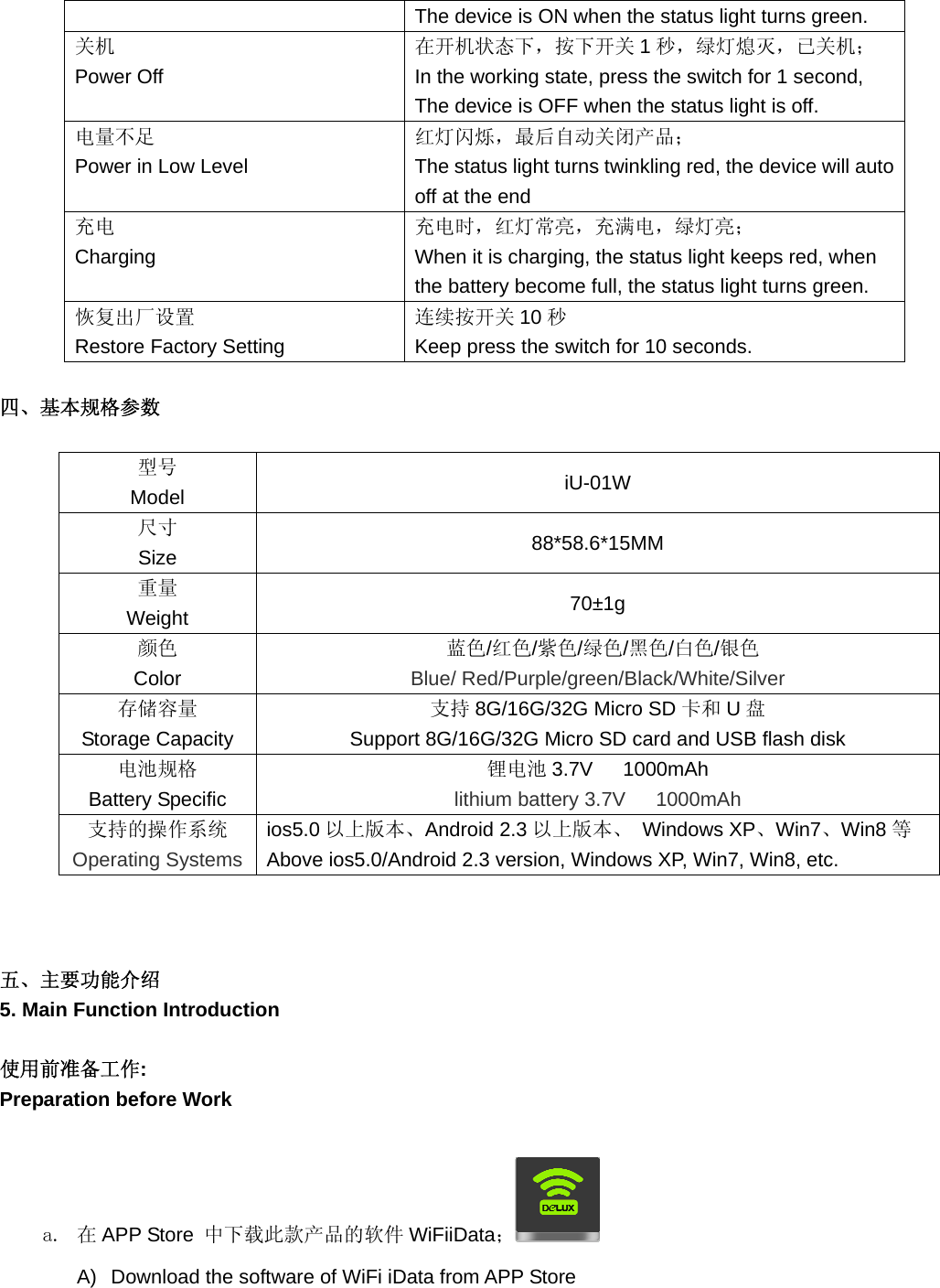 The device is ON when the status light turns green. 关机   Power Off 在开机状态下，按下开关 1秒，绿灯熄灭，已关机； In the working state, press the switch for 1 second, The device is OFF when the status light is off. 电量不足  Power in Low Level 红灯闪烁，最后自动关闭产品； The status light turns twinkling red, the device will auto off at the end 充电   Charging 充电时，红灯常亮，充满电，绿灯亮； When it is charging, the status light keeps red, when the battery become full, the status light turns green. 恢复出厂设置   Restore Factory Setting 连续按开关 10 秒 Keep press the switch for 10 seconds.  四、基本规格参数  型号 Model  iU-01W 尺寸 Size  88*58.6*15MM 重量 Weight  70±1g 颜色 Color  蓝色/红色/紫色/绿色/黑色/白色/银色 Blue/ Red/Purple/green/Black/White/Silver 存储容量 Storage Capacity 支持 8G/16G/32G Micro SD 卡和 U盘 Support 8G/16G/32G Micro SD card and USB flash disk 电池规格 Battery Specific 锂电池 3.7V   1000mAh lithium battery 3.7V   1000mAh 支持的操作系统 Operating Systems ios5.0 以上版本、Android 2.3 以上版本、 Windows XP、Win7、Win8 等 Above ios5.0/Android 2.3 version, Windows XP, Win7, Win8, etc.    五、主要功能介绍 5. Main Function Introduction  使用前准备工作: Preparation before Work  a. 在APP Store  中下载此款产品的软件 WiFiiData； A)  Download the software of WiFi iData from APP Store    