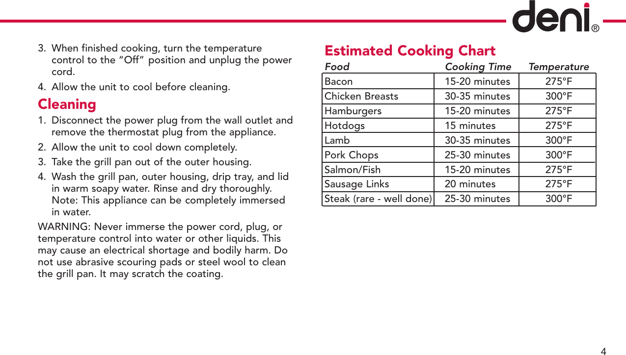 Page 5 of 12 - Deni Deni-12-Inch-Grill-3200-Users-Manual-  Deni-12-inch-grill-3200-users-manual