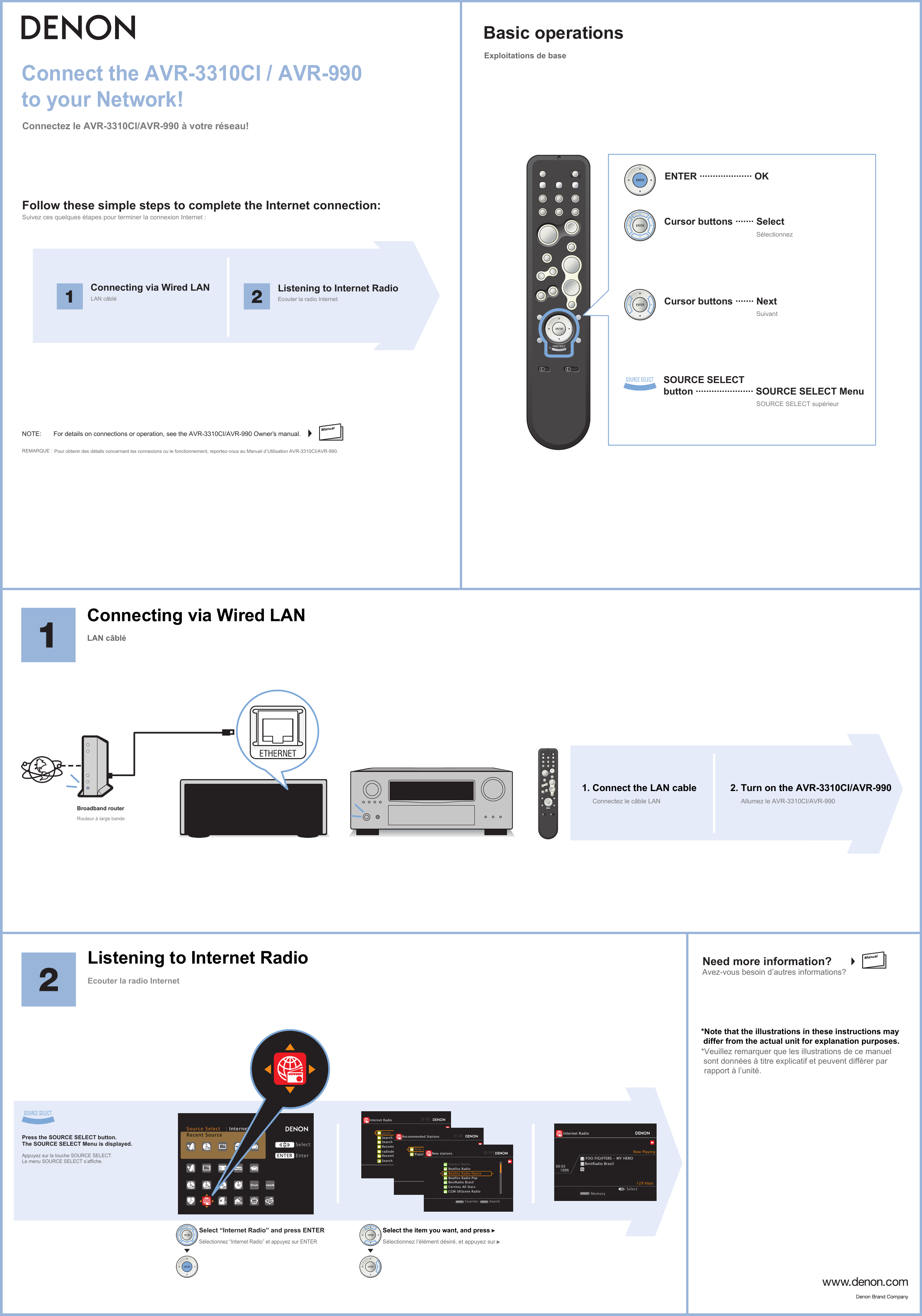Denon AVR 3310CI A面 User Manual To The 3a6eee73 3f9a 4710 af46 2cbdd3a843f1