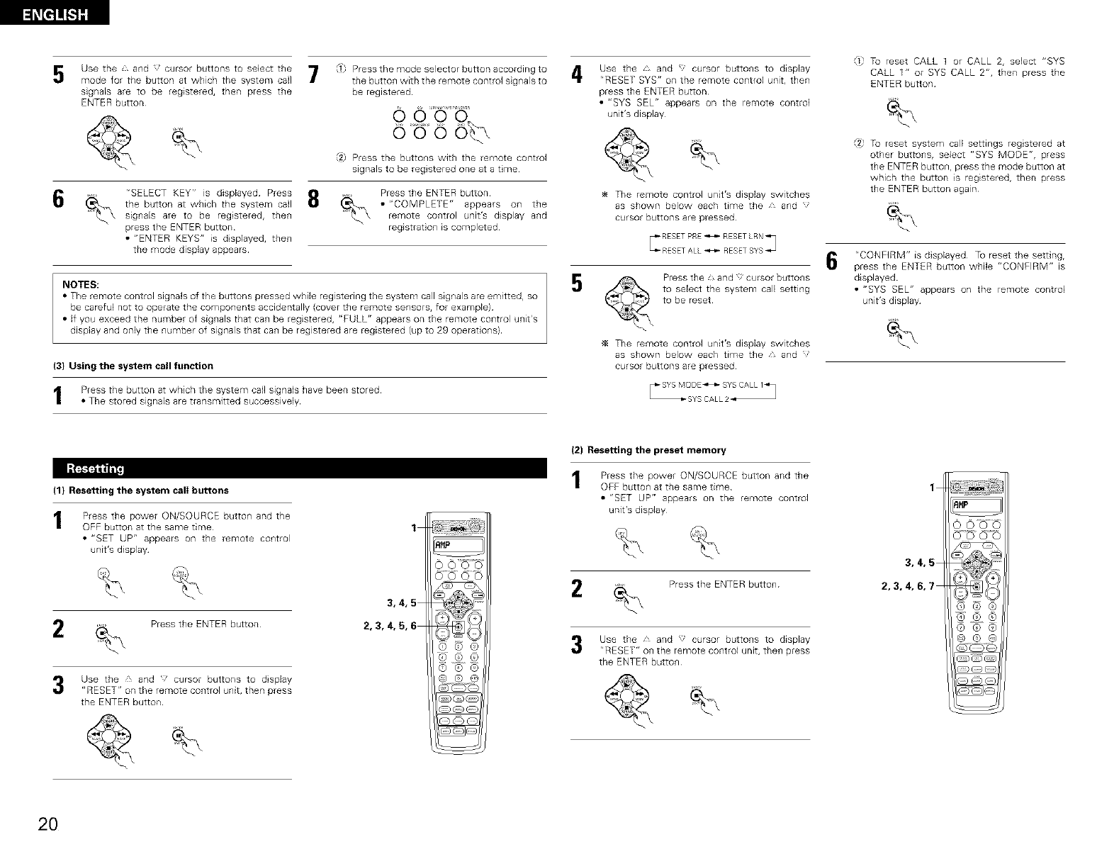 .111
I_|_
If your AV component is not a Denon product or if it cannot be operated using the preset memory, t can be
controlled with the included remote control unit by storing its remote control signals in the remote control unit
Press the power ON/SOURCE button and the
OFF button simultaneously
•"SET UP" appears on the remote control
unit's display
1,5,8
3,4
2Press the ENTER button 2,3,4
Use the and cursor buttons to dsplay
"LEARN" on the remote control unit's display,
then press the ENTER button
• r'SEL MODE" is displayed
4
5
Use the /and / cursor buttons to select the
mode for the button to be "learned", then press
the ENTER button
• "SELECT KEY" is displayed
Press the button to be 'qeamed" while
"SELECT KEY" is displayed "NOW LEARN"
appears
• "NOT VALID" is displayed if a button that
cannot be "learned" is pressed
• To cancel, press the power ON/SOURCE
button and the OFF button simultaneously
6Poi_t the remote control units directly at each
other and press and hold in the button on the
other remote control unit which you want to
"learn"
"COMPLETE" appears on the remote co_trol
unit's display and learning is completed
• "SELECT KEY" s d splayed Other keys can
be "learned" by repeating steps 5 to 7
8To cancel the learning mode, press the power
ON/SOURCE button and the OFF button
simultaneously again
Regstedng is not possible in the receiver
mode
The included remote control unit is equipped with a system call function allowing a series of remote control
signals to be transmitted by press4ng a single button
This function can be used for example to turn on the amplifier's power, select the input source, turn on the
monitor TV's power, turn on the source component's power and set the source to the play mode, all at the touch
of a button
(1) System call buttons
The buttons that ca_ be used for the system call
function are shown on the d agram at the right
System call signals can be stored at different
buttons accordng to the mode System can
s4gnals can be stored at a maximum of 6 buttons
other than the CALL I and CALL 2 buttons
29 successive operations can be set at each of
these buttons
(2) Storing system call signals
Press the power ON/SOURCE button and the
OFF button at the same time "SET UP"
appears on the remote control unit's display
2 Press the ENTER button
Use the and 1' cursor buttons to display "SYS
CALL" on the remote control unit, then press
the ENTER button
• Display "SYS MODE" on the remote control
unit's display
4When "SYS MODE" is displayed, the remote
control unit's display switches as shown below
each time the "and cursor buttons are
pressed
Whe_ "SYS CALL 1" or "SYS CALL 2" is
selected, the signals are stored at the SYSTEM
CALL 1 and CALL 2 buttons (green), regardless
of the mode When the enter button s pressed,
the button registering mode (step 6) is set
Tu register at other buttons, select "SYS
MODE" then press the enter button
• After "SEL MODE" is displayed on the
remote control unit's displa% the mode last
set is displayed
®
_MP
)ooo
® @ @
® @ @
3,4,5
2,3, 5, 6,8 _+_,,
© ®
@ ®
© ©
19
![