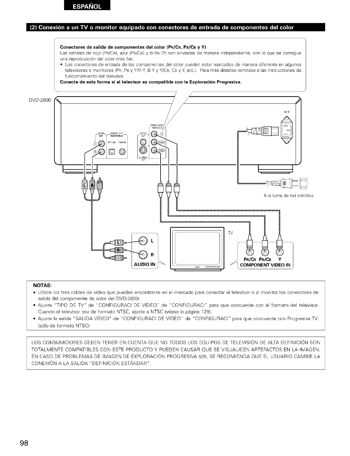 Denon Dvd 2800ii User Manual Manuals And Guides L