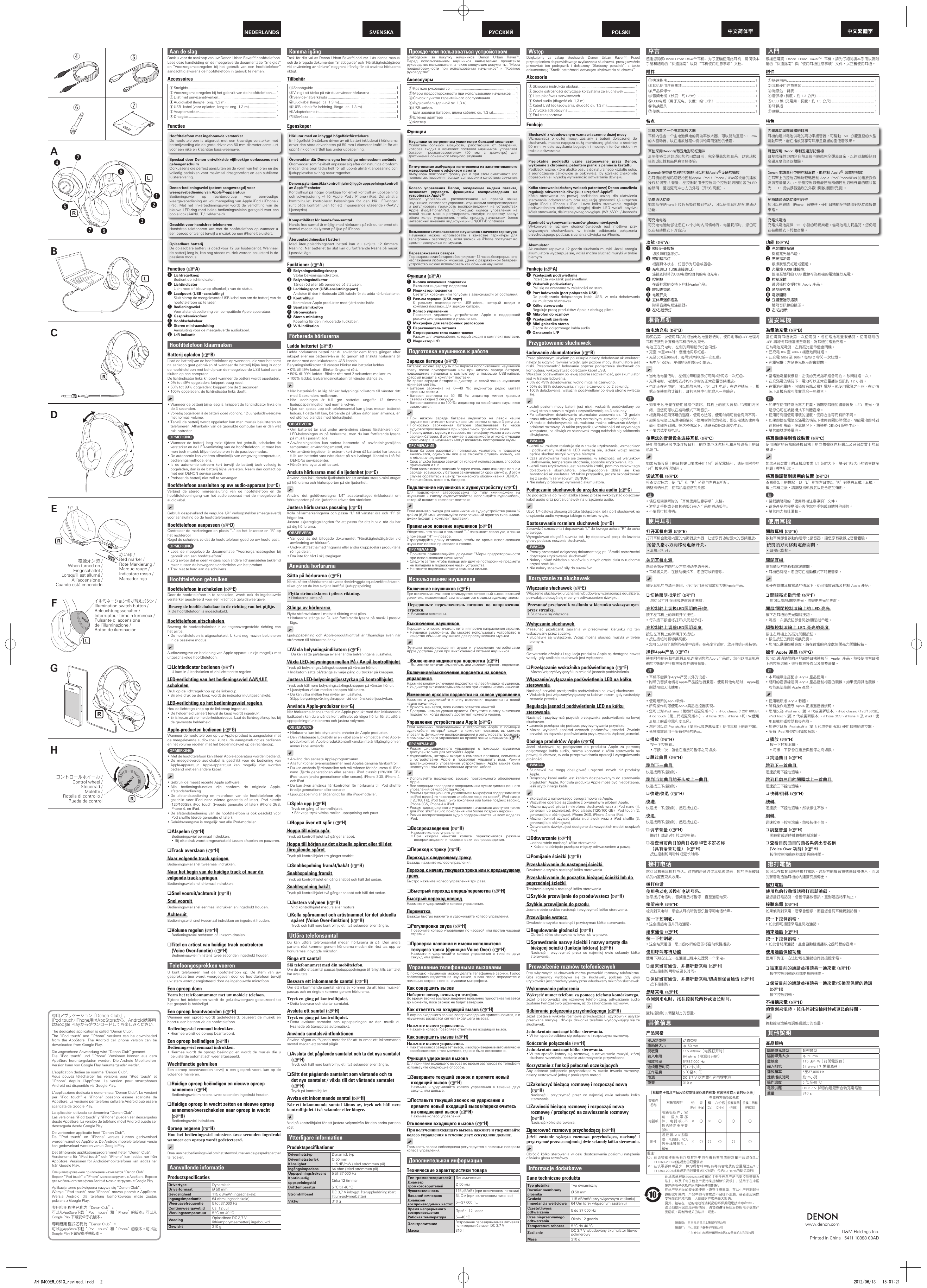 Page 2 of 2 - Denon Denon-Ah-D401-Users-Manual- AH-D400EM_0613_revised Denon-ah-d401-users-manual