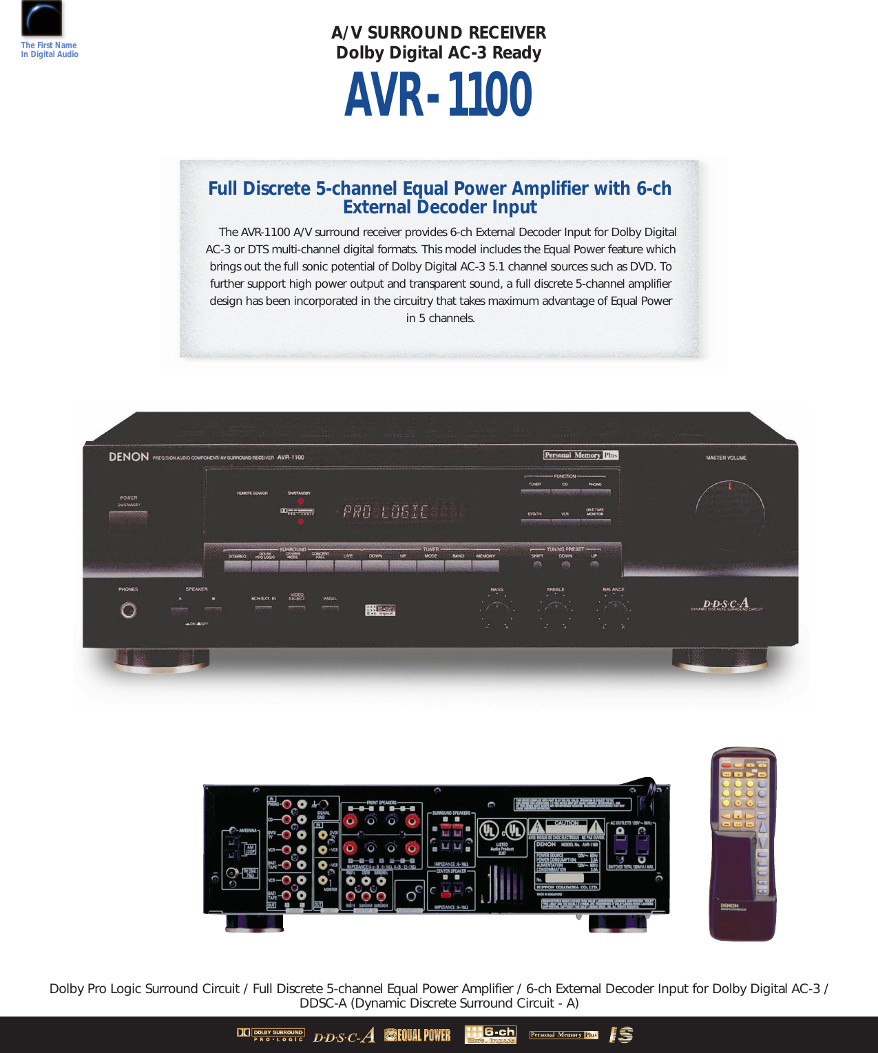 Page 1 of 3 - Denon Denon-Avr-1100-Users-Manual- Web/AVR DBJ Edit (Page 20)  Denon-avr-1100-users-manual