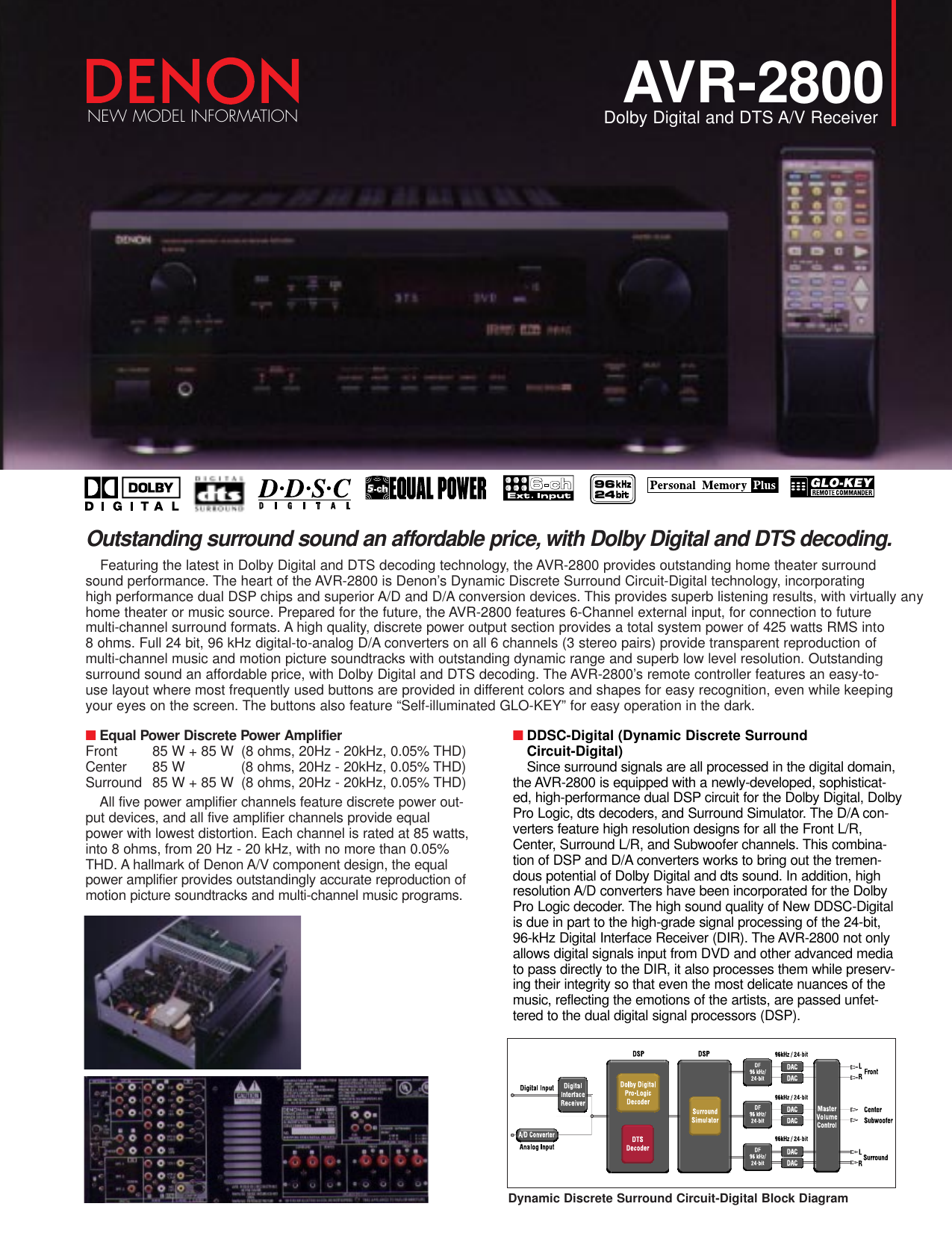 Denon Avr 2800 Users Manual AVR2800E3