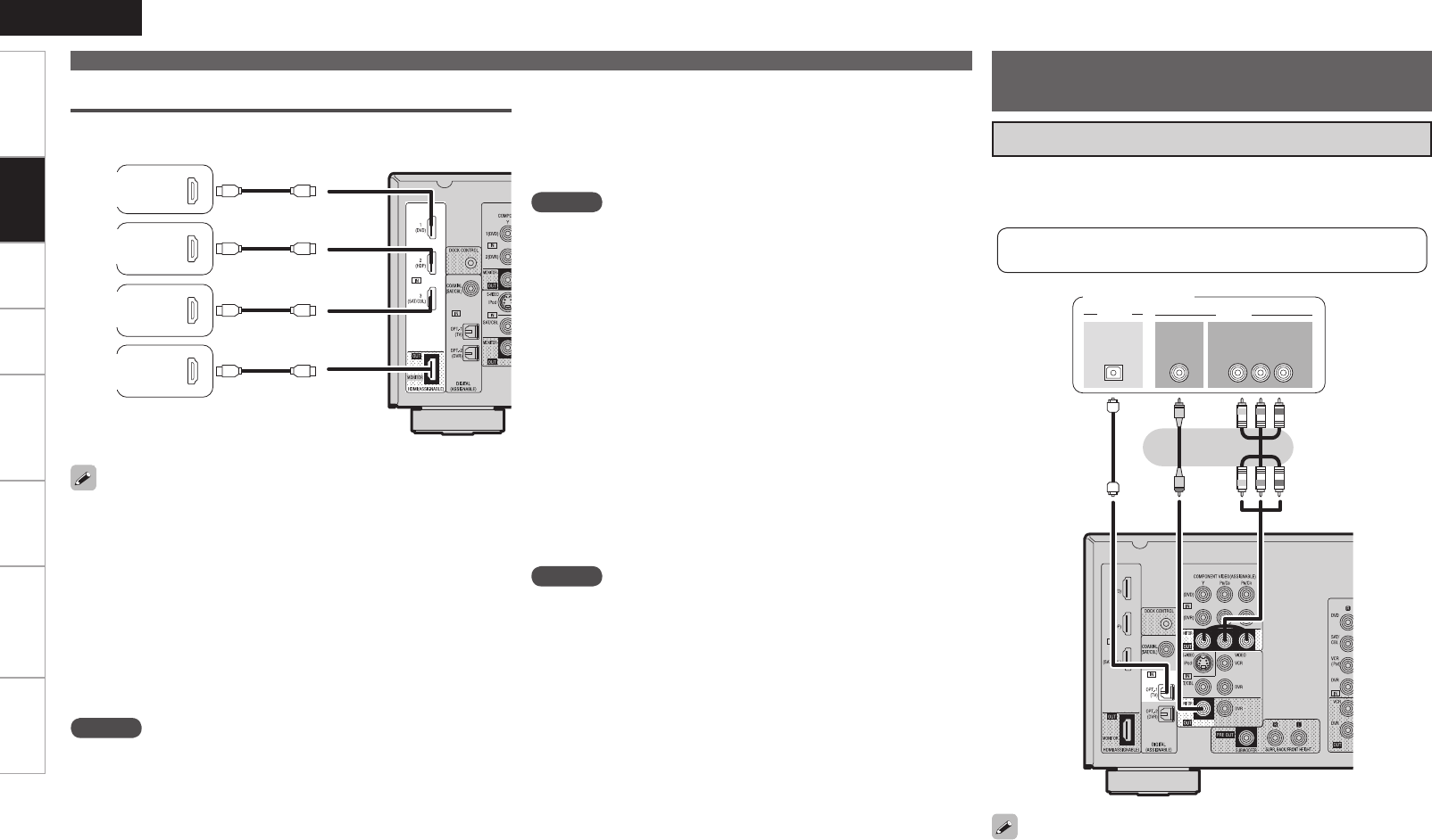 Denon Avr 590 Owners Manual