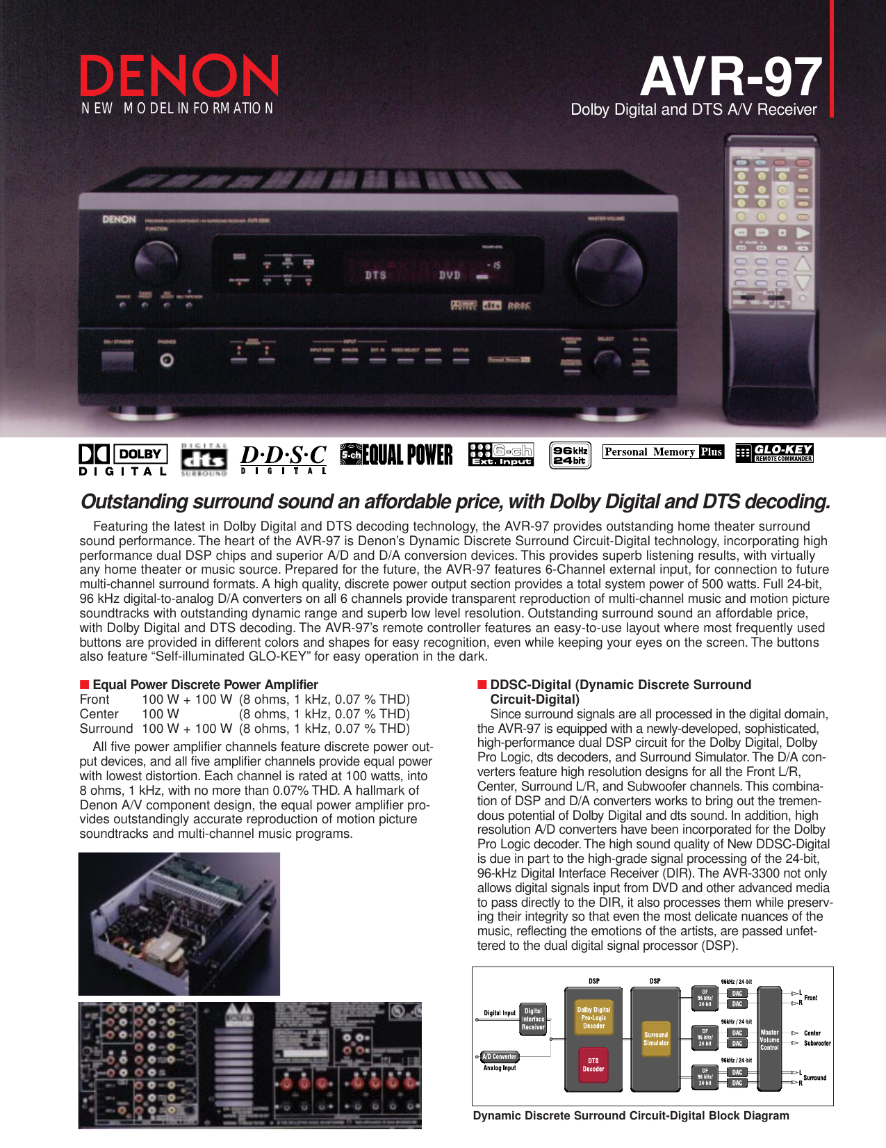 Page 1 of 2 - Denon Denon-Avr-97-Users-Manual- AVR97E3  Denon-avr-97-users-manual