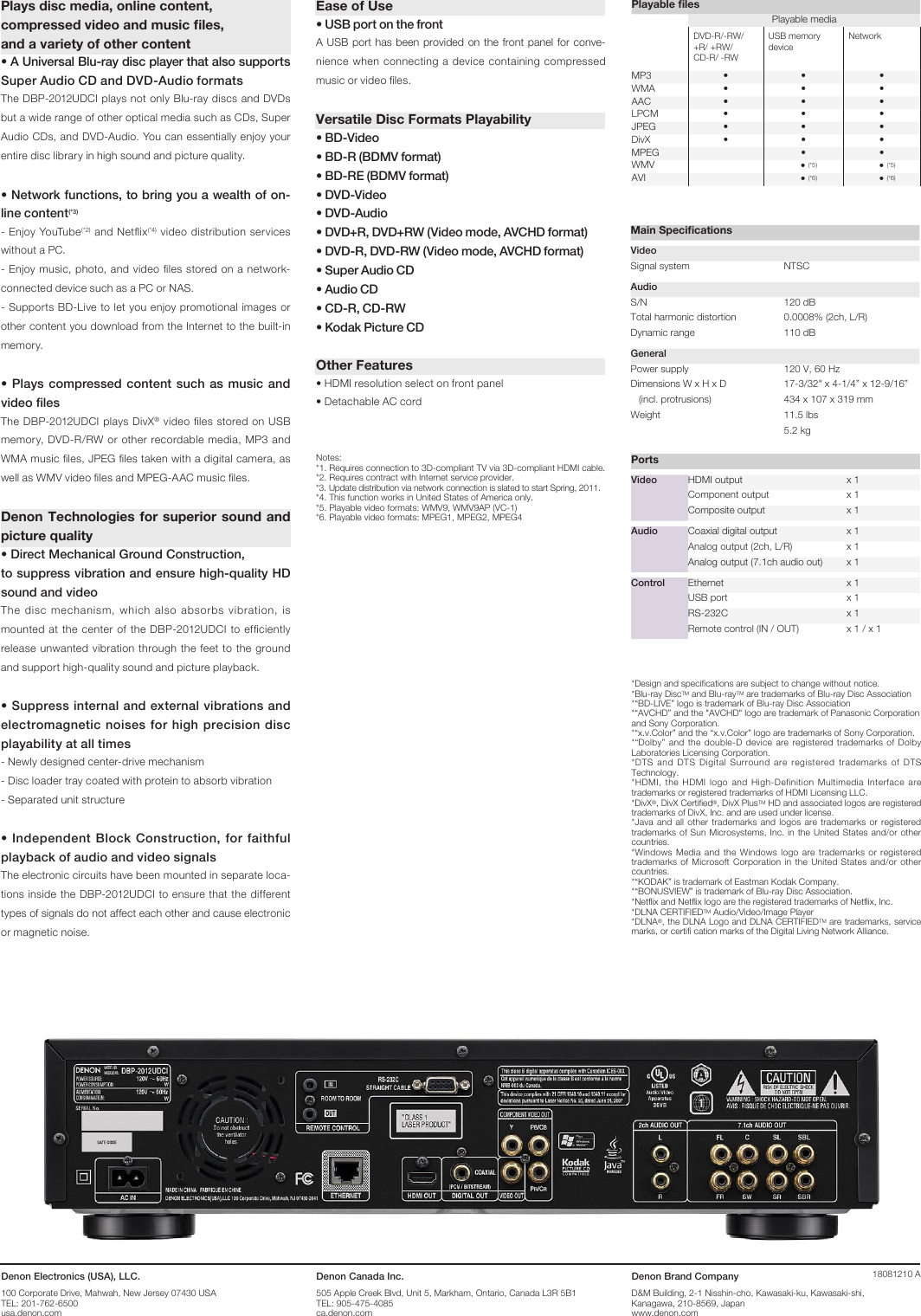 Page 2 of 2 - Denon Denon-Dbp-2012Udci-Users-Manual-  Denon-dbp-2012udci-users-manual