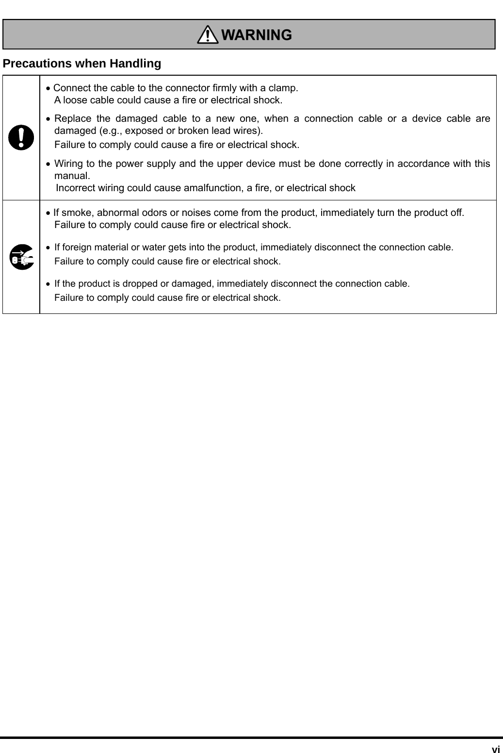  vi  Precautions when Handling • Connect the cable to the connector firmly with a clamp. A loose cable could cause a fire or electrical shock.       • Replace the damaged cable to a new one, when a connection cable or a device cable are damaged (e.g., exposed or broken lead wires).   Failure to comply could cause a fire or electrical shock.  • Wiring to the power supply and the upper device must be done correctly in accordance with this manual.   Incorrect wiring could cause amalfunction, a fire, or electrical shock      • If smoke, abnormal odors or noises come from the product, immediately turn the product off.   Failure to comply could cause fire or electrical shock. •  If foreign material or water gets into the product, immediately disconnect the connection cable.  Failure to comply could cause fire or electrical shock. •  If the product is dropped or damaged, immediately disconnect the connection cable.  Failure to comply could cause fire or electrical shock.  