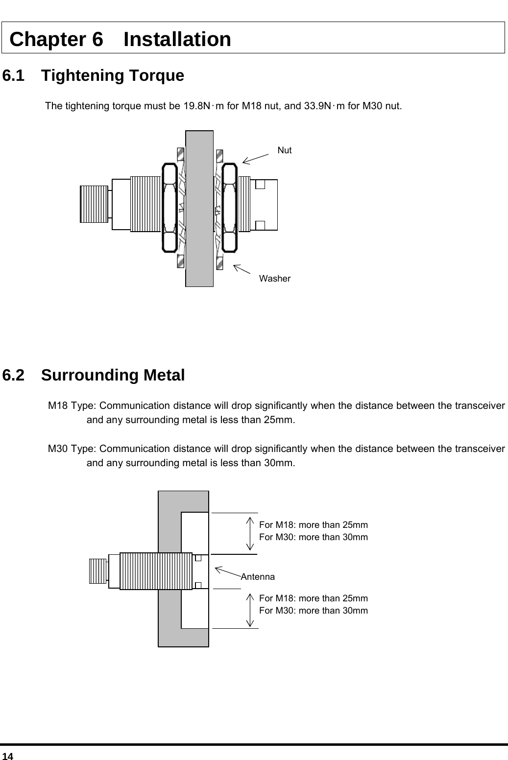  14  Chapter 6    Installation  6.1  Tightening Torque   The tightening torque must be 19.8N･m for M18 nut, and 33.9N･m for M30 nut.                   6.2  Surrounding Metal  M18 Type: Communication distance will drop significantly when the distance between the transceiver and any surrounding metal is less than 25mm.  M30 Type: Communication distance will drop significantly when the distance between the transceiver and any surrounding metal is less than 30mm.                Nut For M18: more than 25mm For M30: more than 30mm      Washer  For M18: more than 25mm For M30: more than 30mm Antenna 