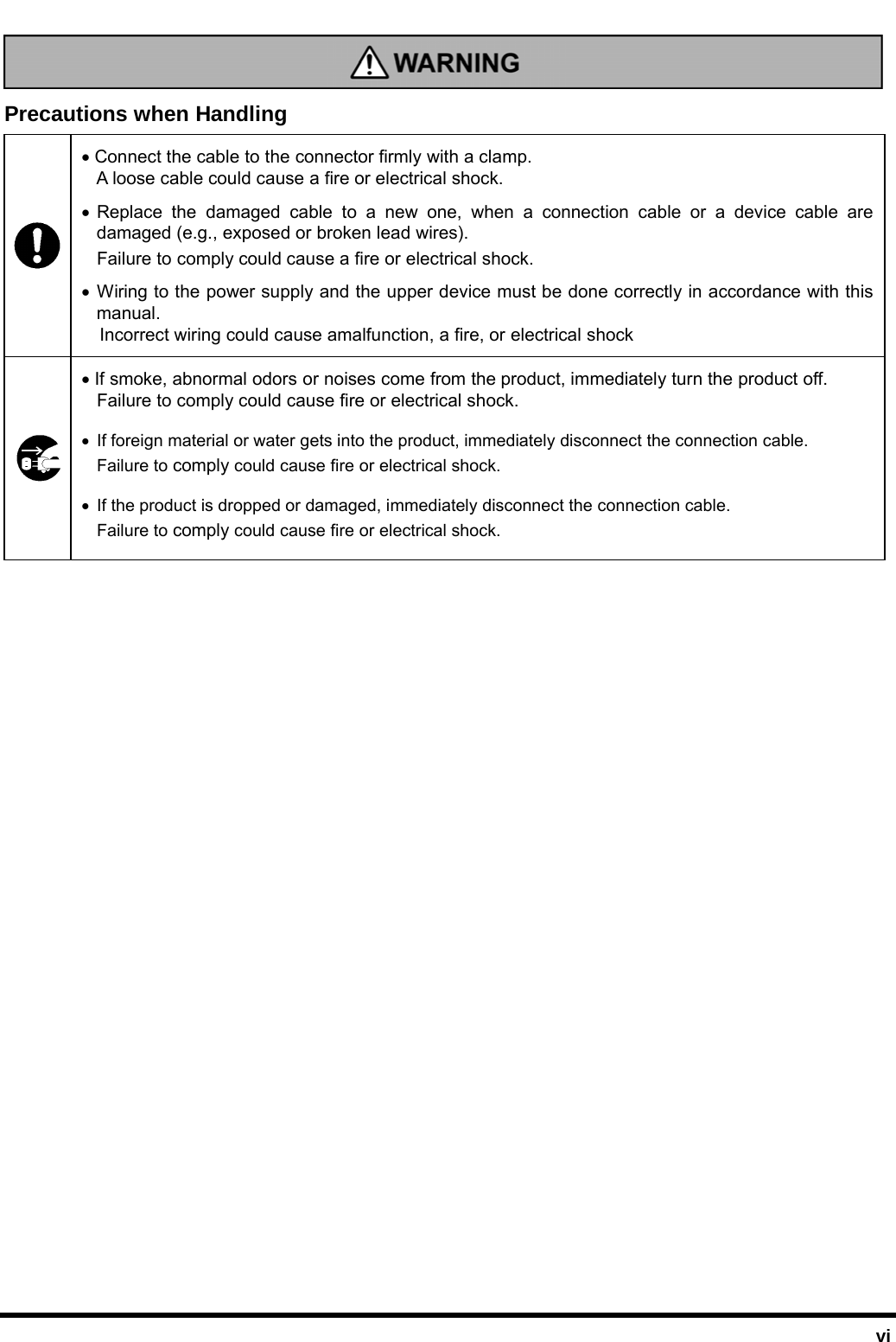  vi  Precautions when Handling • Connect the cable to the connector firmly with a clamp. A loose cable could cause a fire or electrical shock.       • Replace the damaged cable to a new one, when a connection cable or a device cable are damaged (e.g., exposed or broken lead wires).   Failure to comply could cause a fire or electrical shock.  • Wiring to the power supply and the upper device must be done correctly in accordance with this manual.   Incorrect wiring could cause amalfunction, a fire, or electrical shock      • If smoke, abnormal odors or noises come from the product, immediately turn the product off.   Failure to comply could cause fire or electrical shock. •  If foreign material or water gets into the product, immediately disconnect the connection cable.  Failure to comply could cause fire or electrical shock. •  If the product is dropped or damaged, immediately disconnect the connection cable.  Failure to comply could cause fire or electrical shock.  