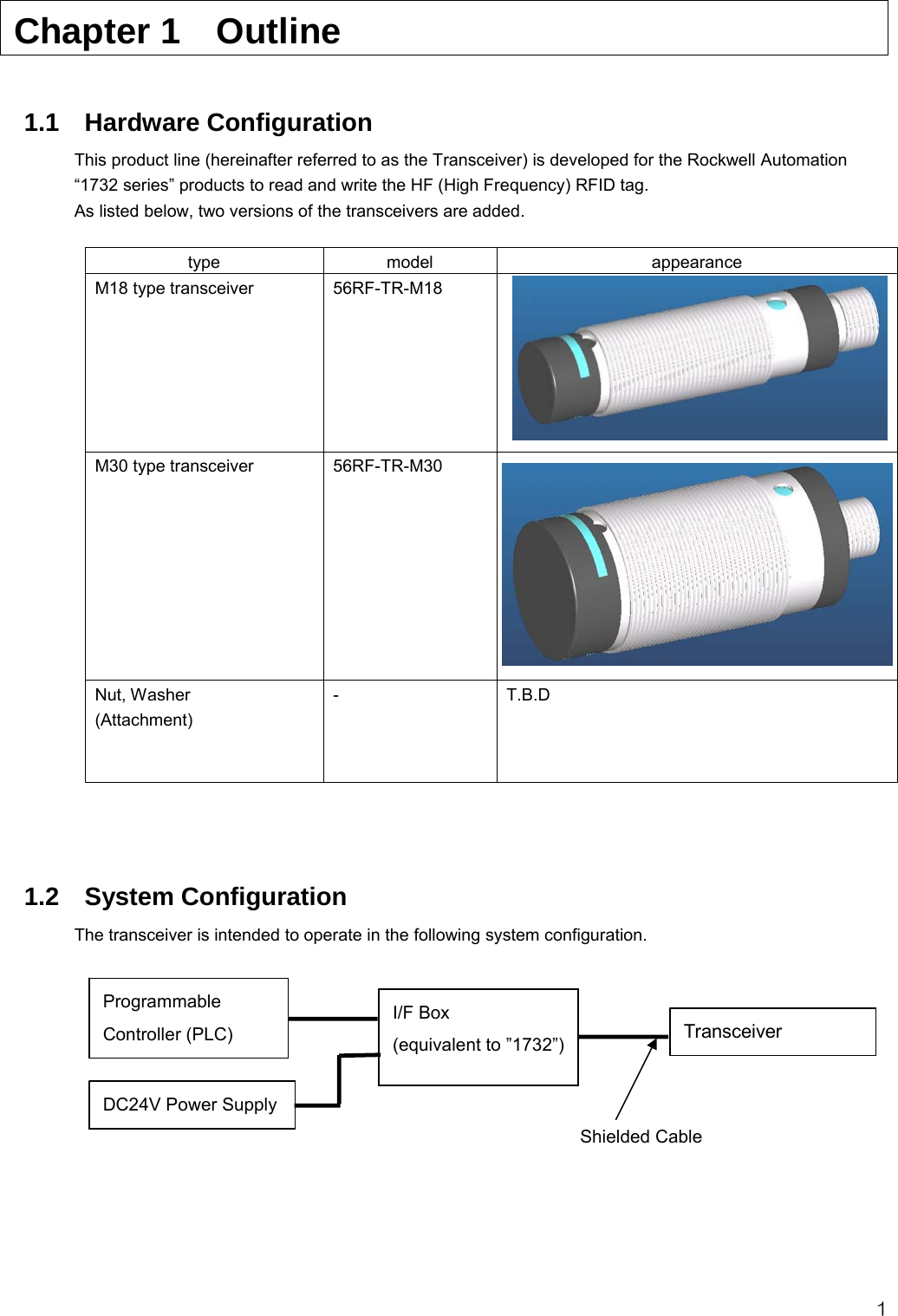 1 Chapter 1  Outline    1.1 Hardware Configuration   This product line (hereinafter referred to as the Transceiver) is developed for the Rockwell Automation     “1732 series” products to read and write the HF (High Frequency) RFID tag.   As listed below, two versions of the transceivers are added.  type model  appearance M18 type transceiver  56RF-TR-M18         M30 type transceiver  56RF-TR-M30           Nut, Washer (Attachment) - T.B.D       1.2  System Configuration   The transceiver is intended to operate in the following system configuration.           Programmable Controller (PLC)   DC24V Power Supply I/F Box (equivalent to ”1732”)    Transceiver Shielded Cable 