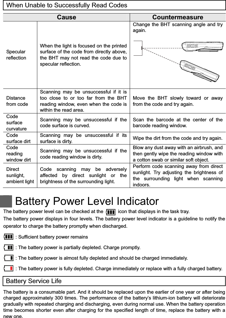   When Unable to Successfully Read Codes  Cause  Countermeasure Specular reflection When the light is focused on the printed surface of the code from directly above, the BHT may not read the code  due to specular reflection. Change the BHT scanning angle  and try again.          Distance from code Scanning  may  be  unsuccessful  if  it  is too  close  to  or  too  far  from  the  BHT reading window, even when the code is within the read area.   Move  the  BHT  slowly  toward  or  away from the code and try again. Code surface curvature Scanning  may  be  unsuccessful  if  the code surface is curved. Scan  the  barcode  at  the  center  of  the barcode reading window. Code surface dirt Scanning  may  be  unsuccessful  if  its surface is dirty.  Wipe the dirt from the code and try again. Code reading window dirt Scanning  may  be  unsuccessful  if  the code reading window is dirty. Blow any dust away with an airbrush, and then gently wipe the reading window with a cotton swab or similar soft object. Direct sunlight, ambient light Code  scanning  may  be  adversely affected  by  direct  sunlight  or  the brightness of the surrounding light. Perform code  scanning away from direct sunlight.  Try  adjusting  the  brightness  of the  surrounding  light  when  scanning indoors.       Battery Power Level Indicator The battery power level can be checked at the            icon that displays in the task tray.   The battery power displays in four levels. The battery power level indicator is a guideline to notify the operator to charge the battery promptly when discharged. : Sufficient battery power remains : The battery power is partially depleted. Charge promptly. : The battery power is almost fully depleted and should be charged immediately. : The battery power is fully depleted. Charge immediately or replace with a fully charged battery. Battery Service Life The battery is a consumable part. And it should be replaced upon the earlier of one year or after being charged approximately 300 times. The performance of the battery’s lithium-ion battery will deteriorate gradually with repeated charging and discharging, even during normal use. When the battery operation time becomes  shorter even  after charging for  the specified  length of time, replace  the battery with a new one. 
