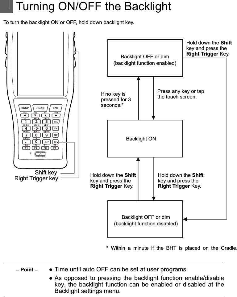    Turning ON/OFF the Backlight  To turn the backlight ON or OFF, hold down backlight key. &quot; Point &quot;   Time until auto OFF can be set at user programs.   As  opposed  to  pressing  the  backlight  function  enable/disablekey,  the  backlight  function  can be enabled  or  disabled  at  theBacklight settings menu.  *  Within  a  minute  if  the  BHT  is  placed  on  the  Cradle. Backlight OFF or dim (backlight function enabled)Backlight OFF or dim   (backlight function disabled)Backlight ONHold down the Shift key and press the Right Trigger Key. If no key ispressed for 3 seconds.* Press any key or tap the touch screen. Hold down the Shiftkey and press the Right Trigger Key.Hold down the Shift key and press the Right Trigger Key. Right Trigger key Shift key 1 2 34 5 6789.0